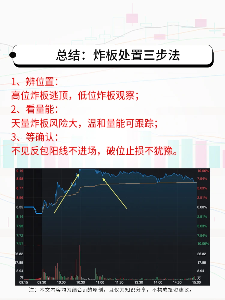 涨停途中开板，俗称