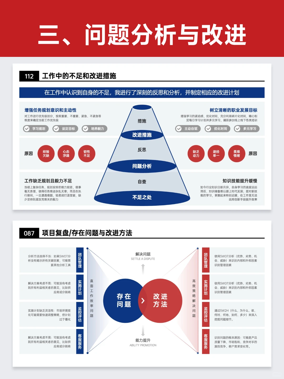 被领导赞爆的年终工作汇报！