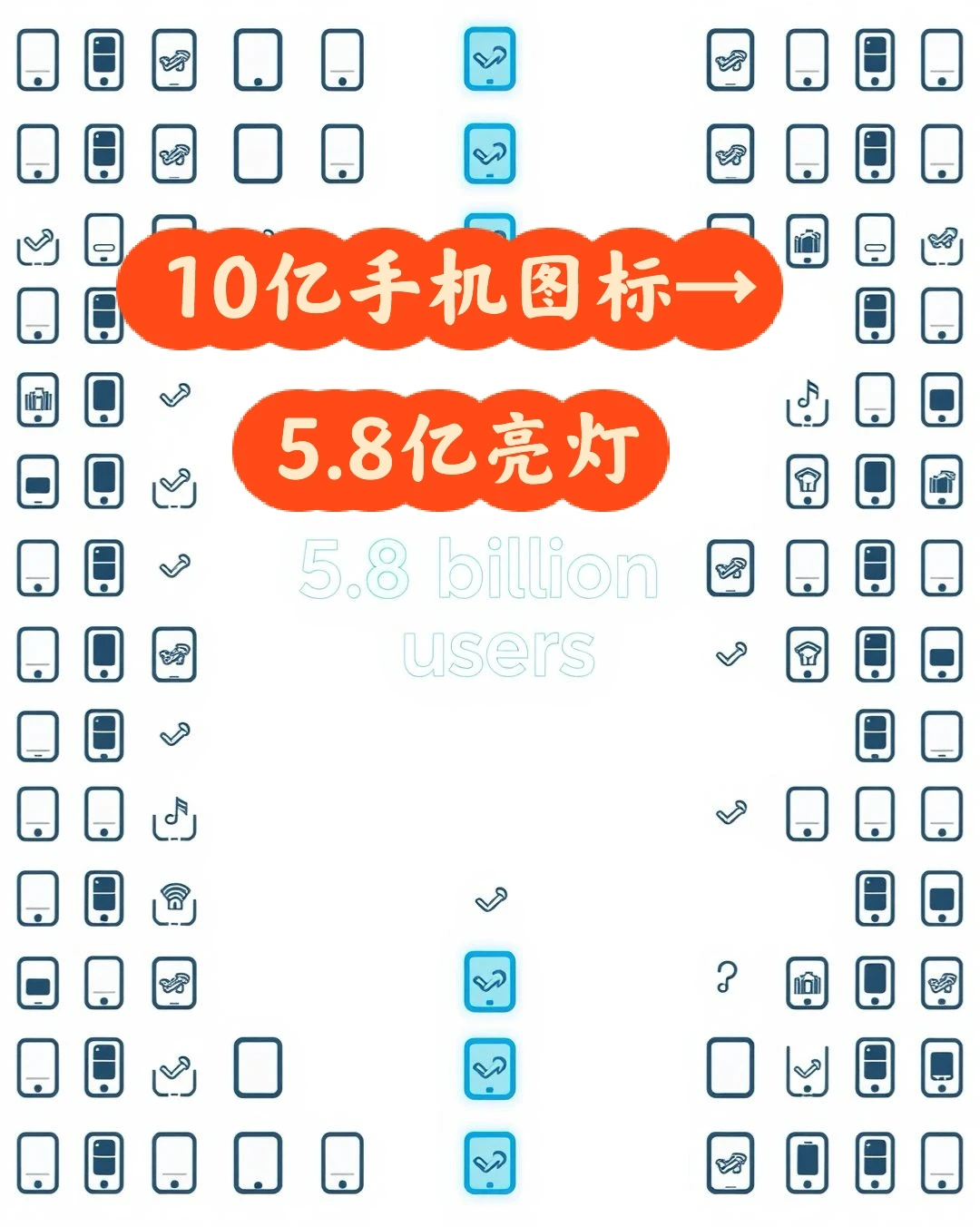即时零售风口来了！这些品类悄悄翻倍?