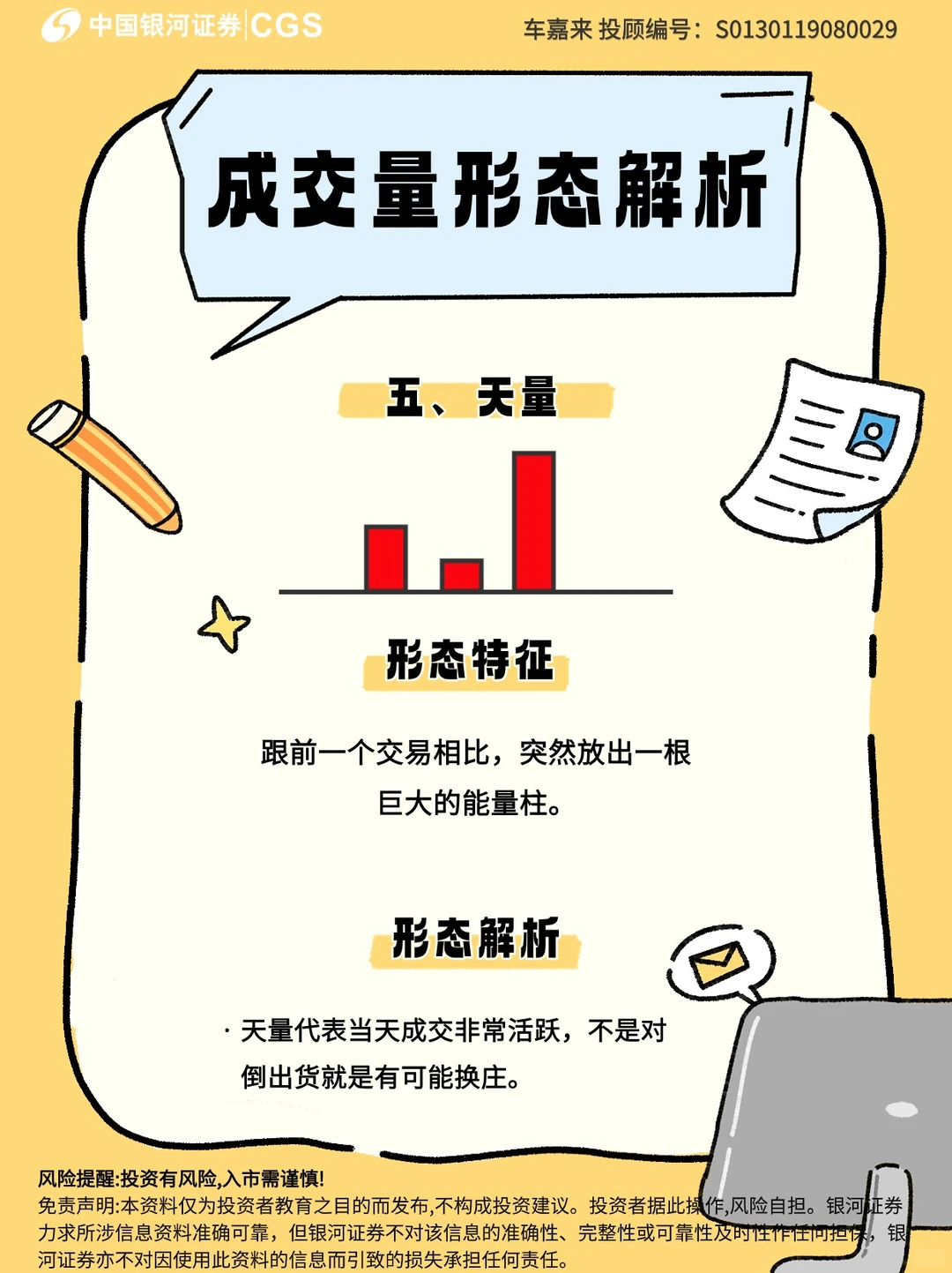 ⚠️重点｜成交量?实打实的指标
