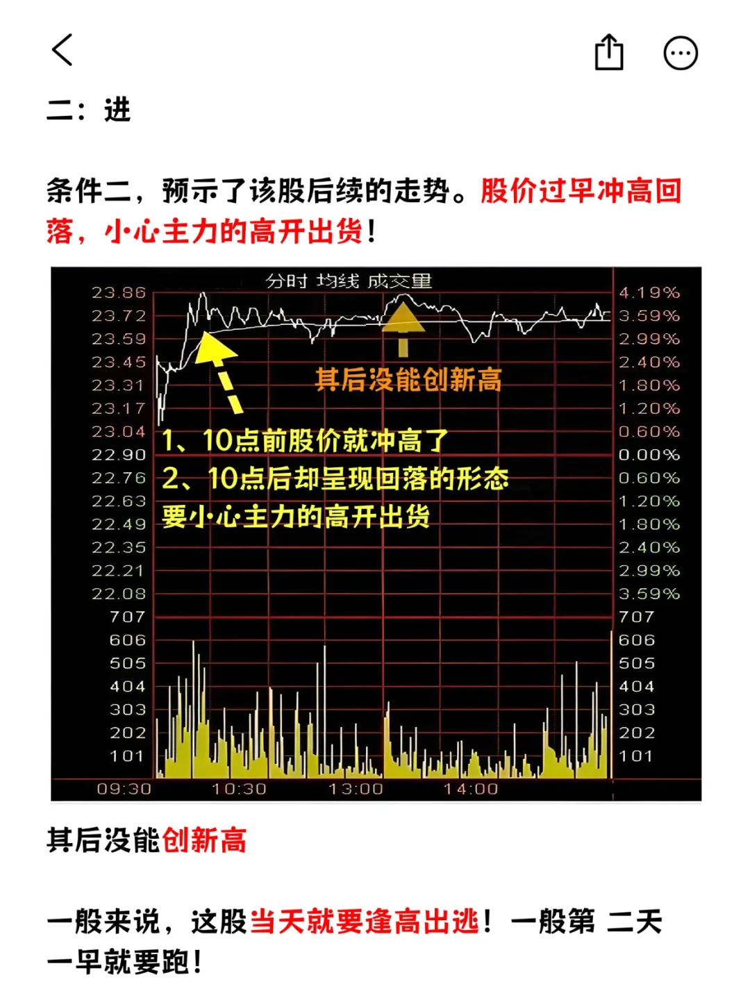 短线操作：方法都公布了，能不能不要每天问