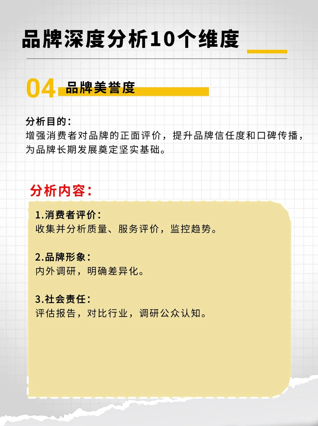 品牌深度分析的10个维度
