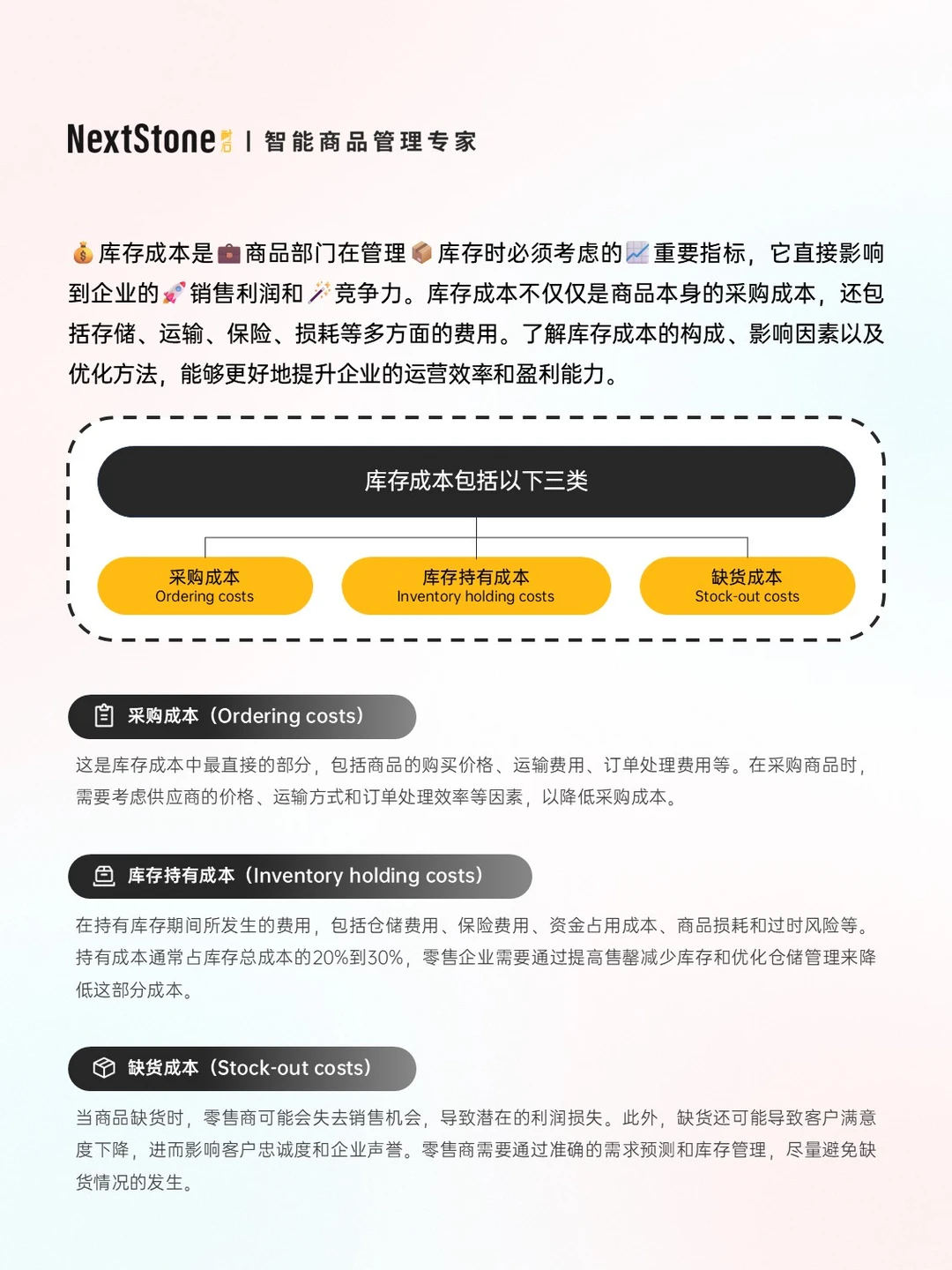 数字化时代，如何优化居高不下的库存成本
