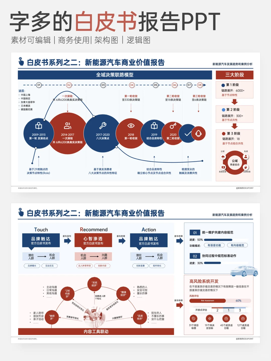 用了这么久，最爱的还是它