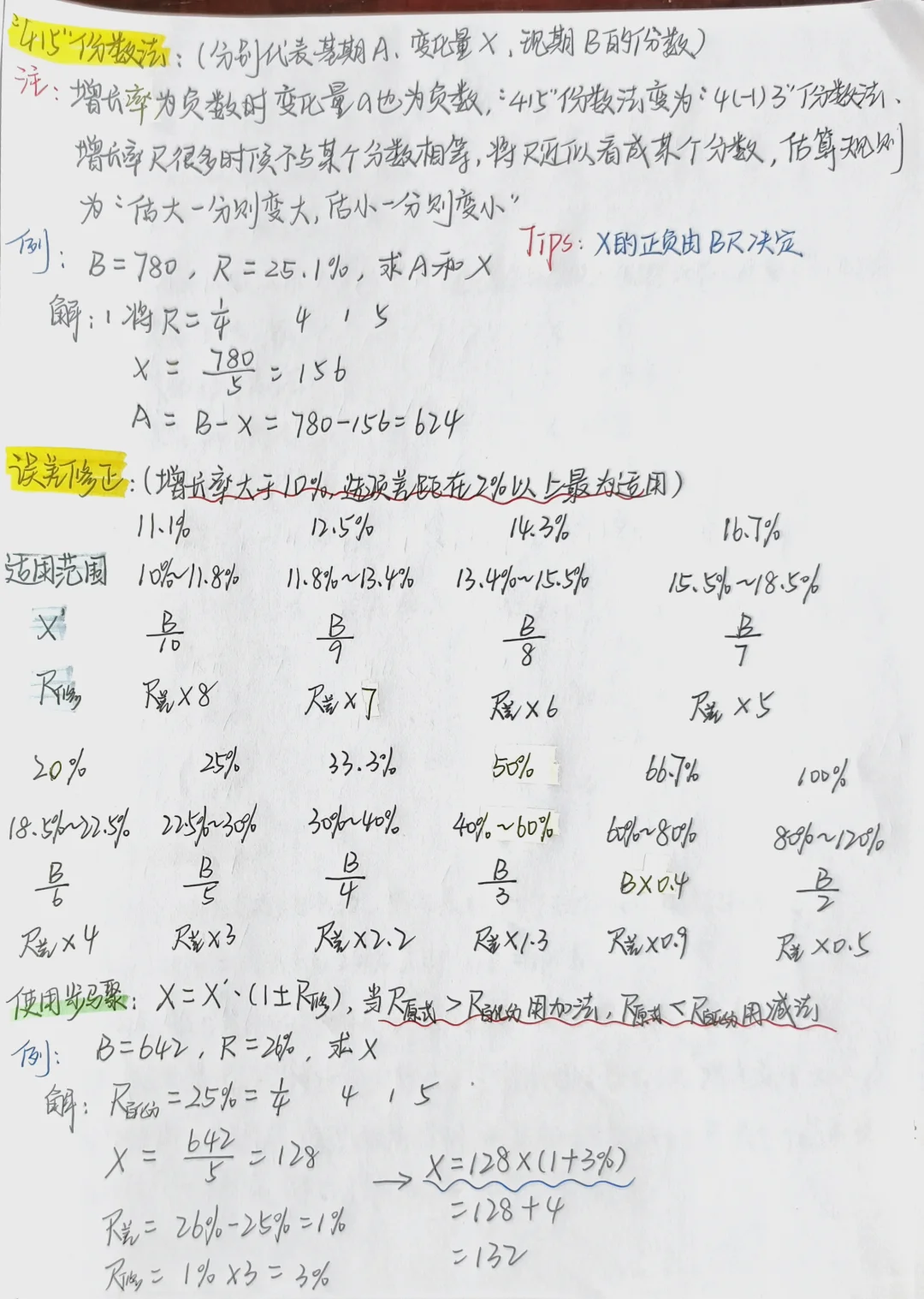 ?花生十三行测资料分析知识梳理