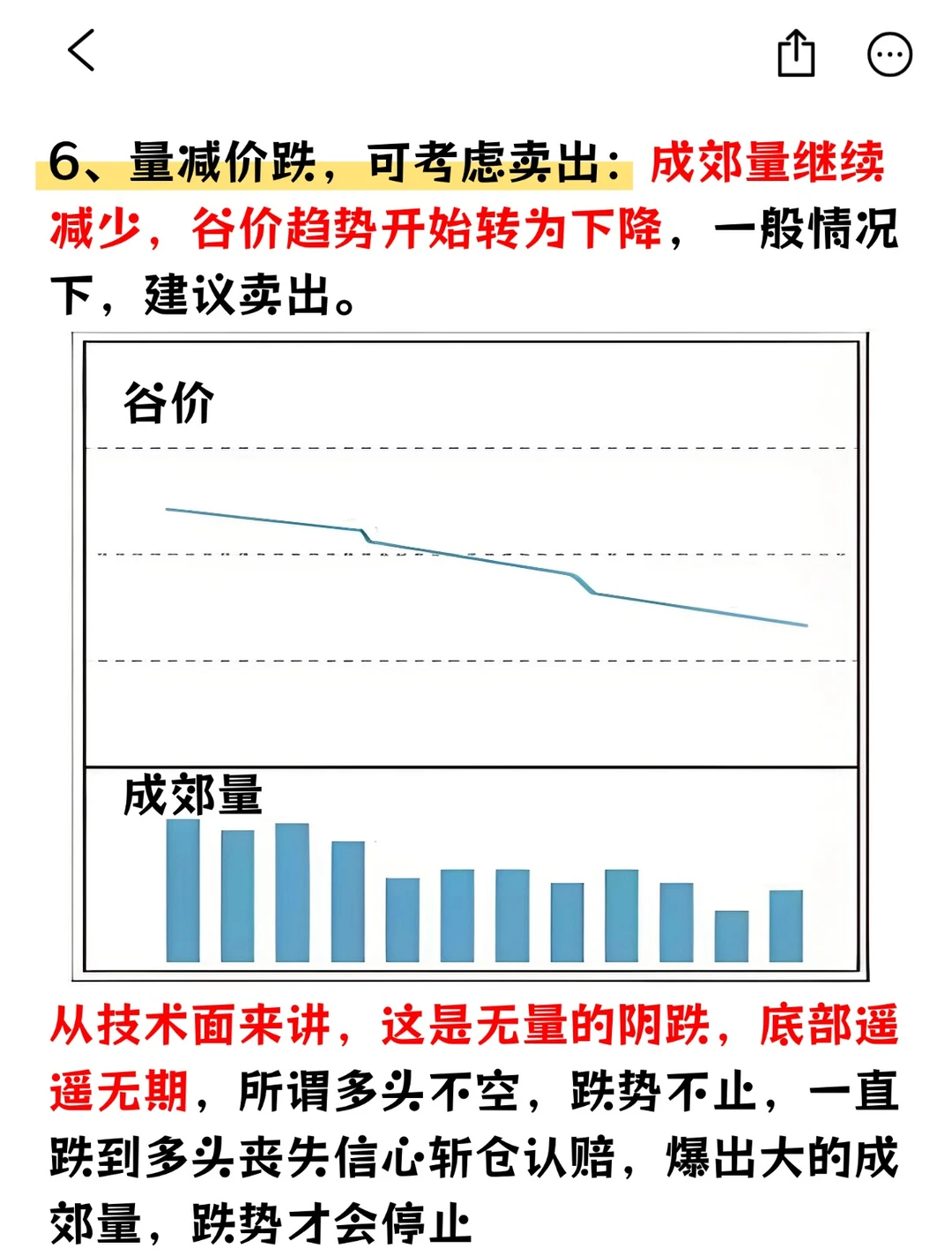 炒股养家，只做趋势向上，其实一点都不难