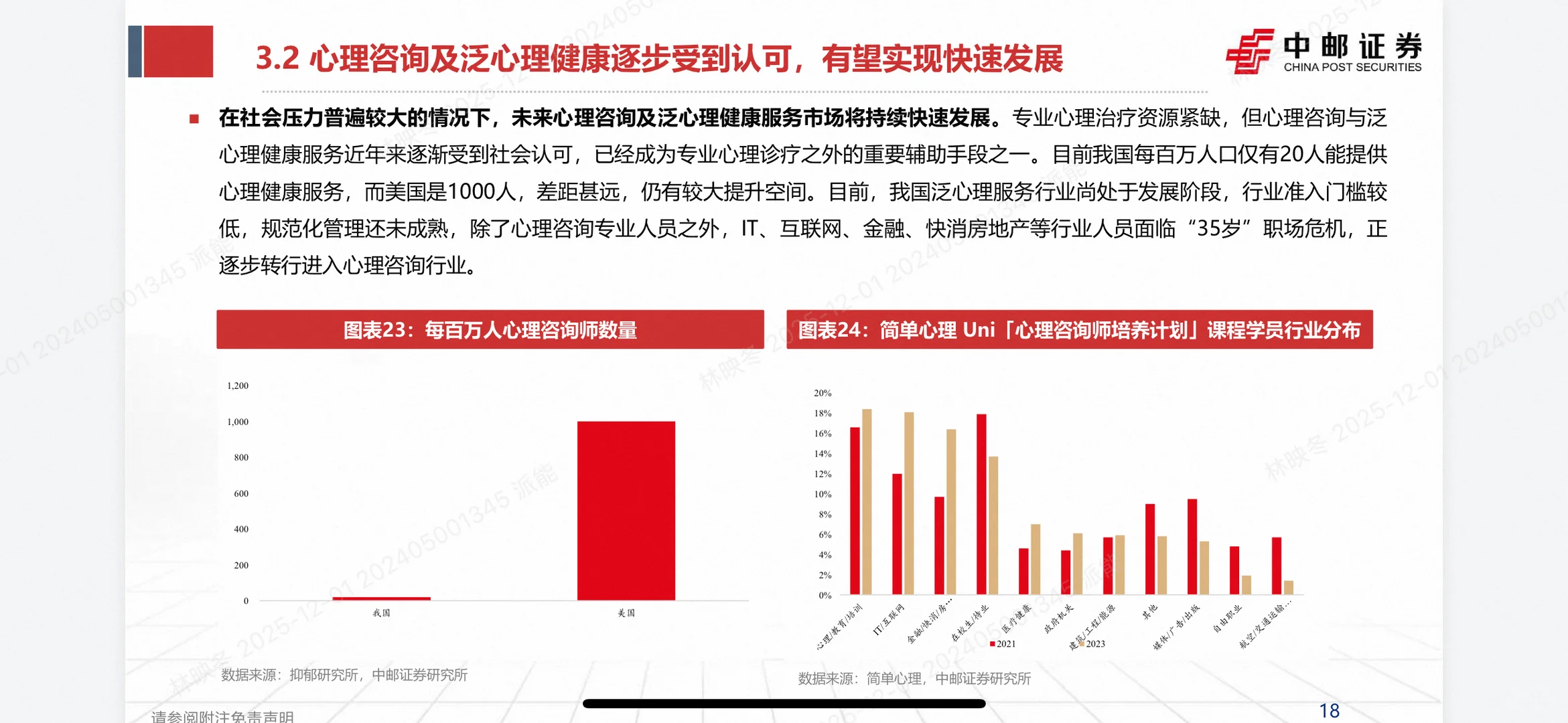 压力时代心理突围！心理健康服务行业成新