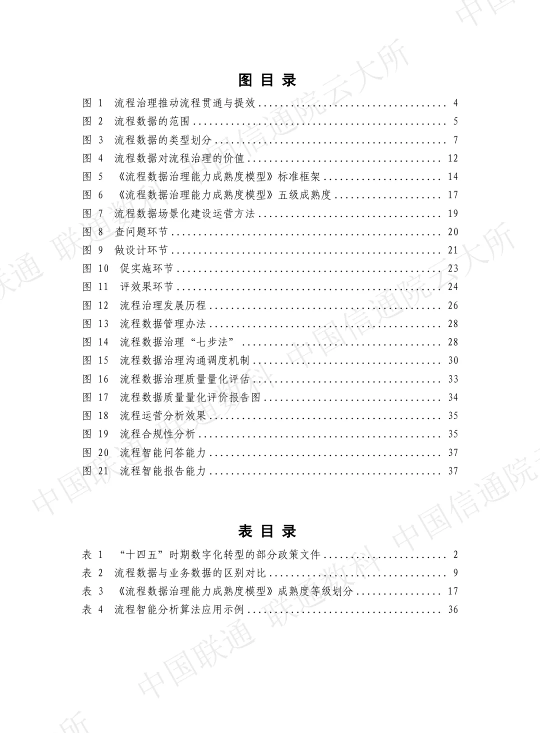 数据驱动的企业流程数智化路径与实践2025