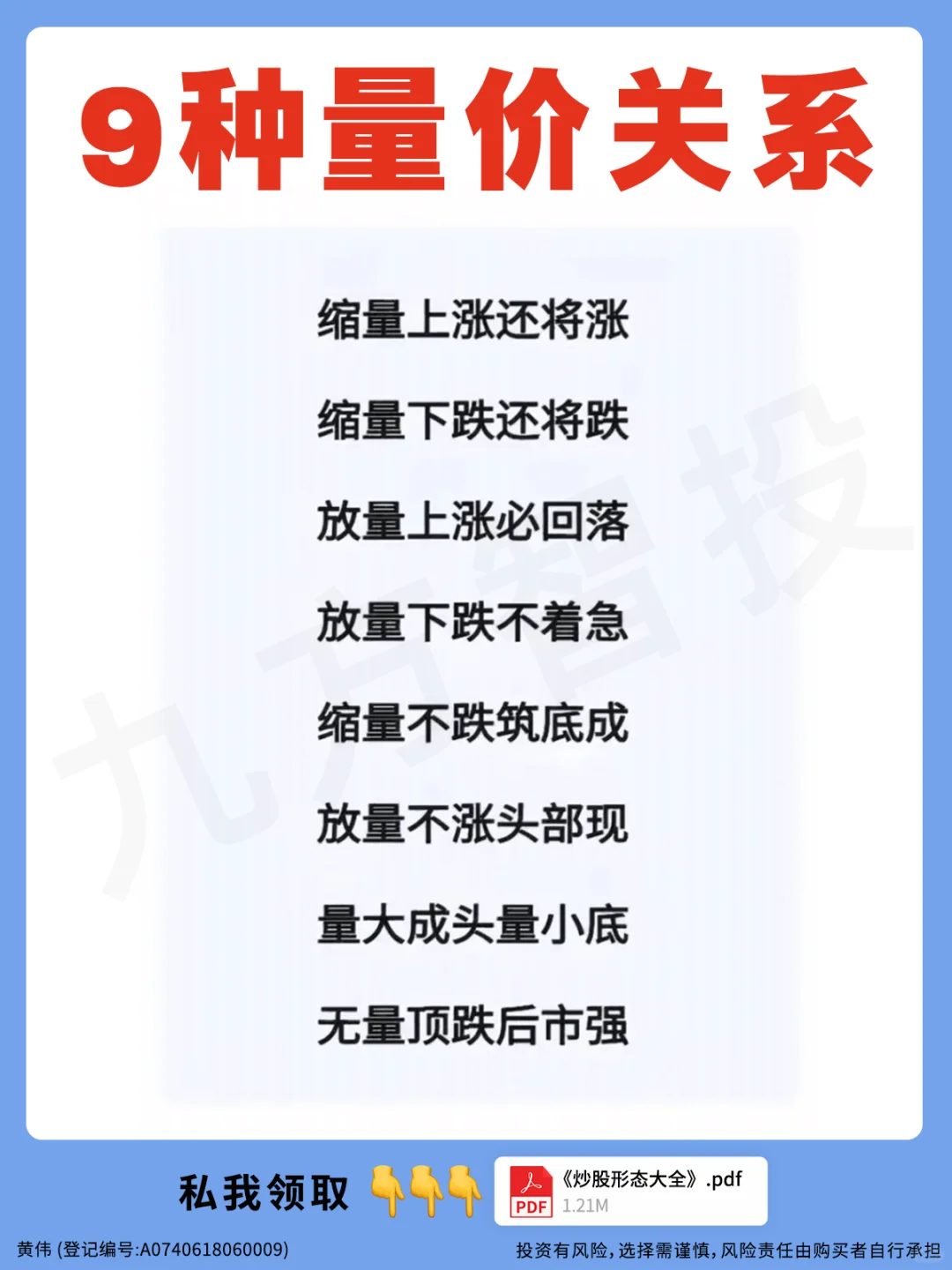 9种量价关系，炒股真的太有用了