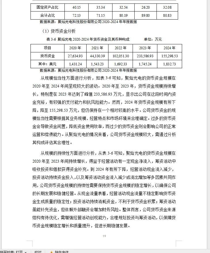 会计、财务管理毕业论文选题公司财务分析