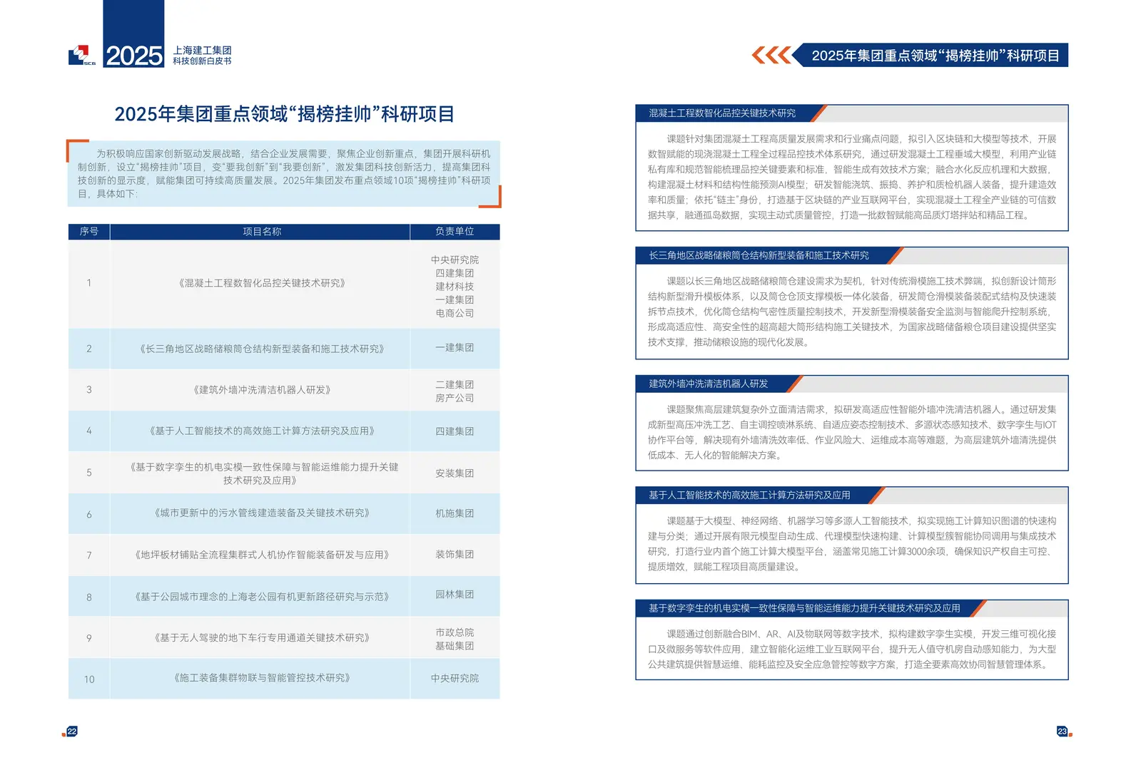 上海建工2025年科技创新白皮书41页