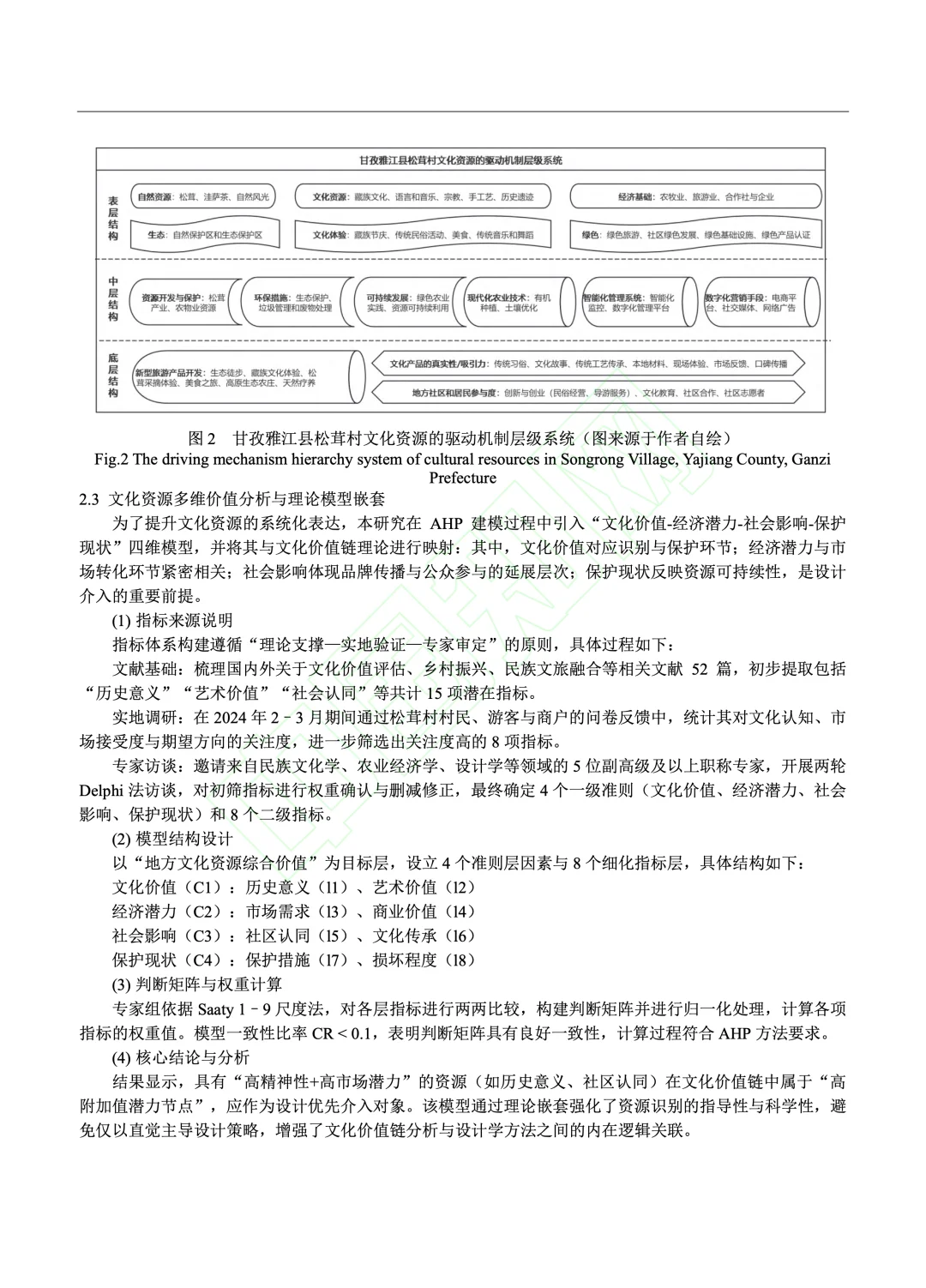 文化价值链驱动的农商文旅产品创新设计研究