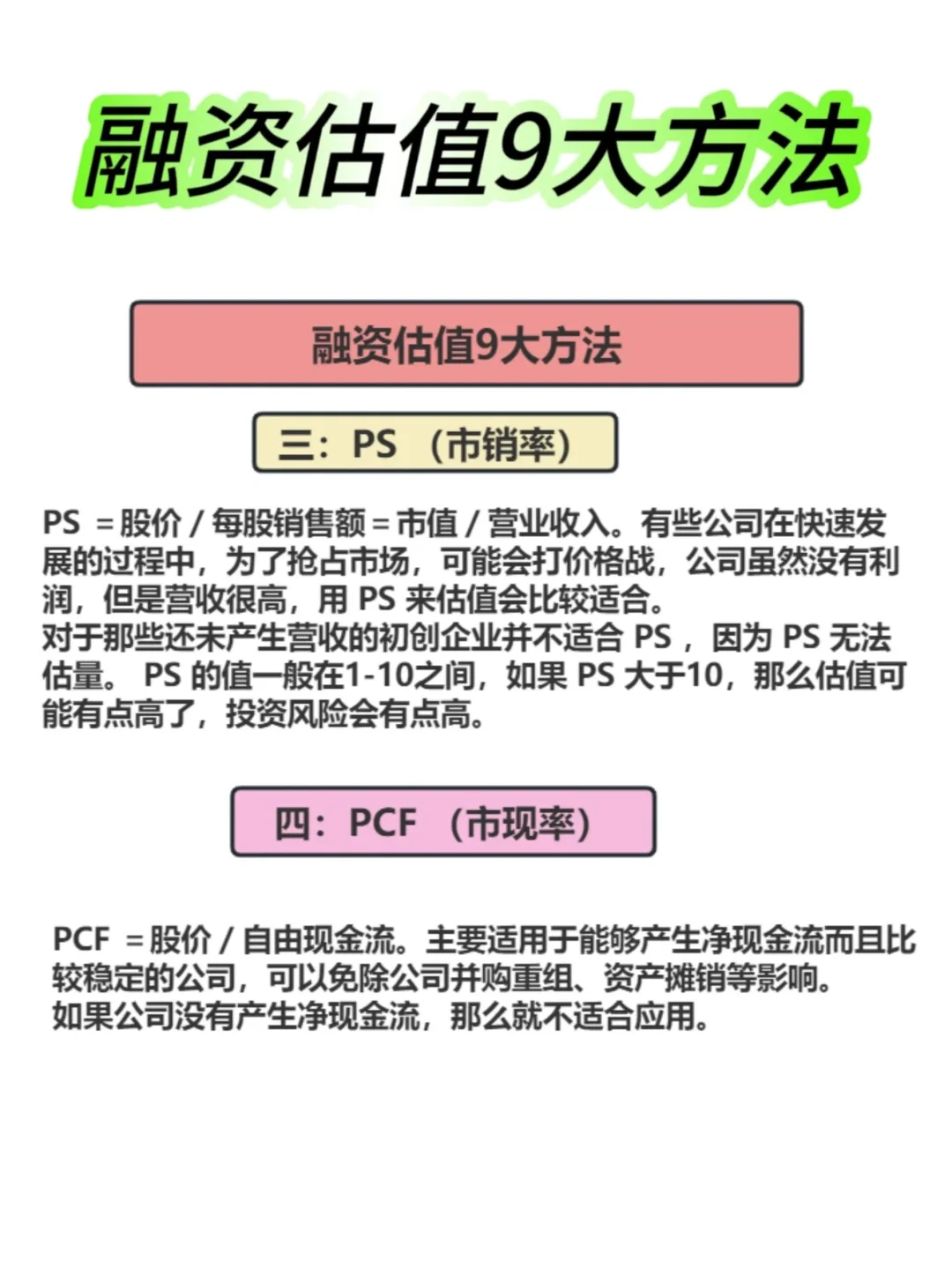 企业融资估值9大方法