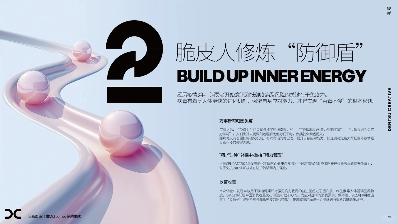 2024中国大健康消费新形态,大健康消费趋势