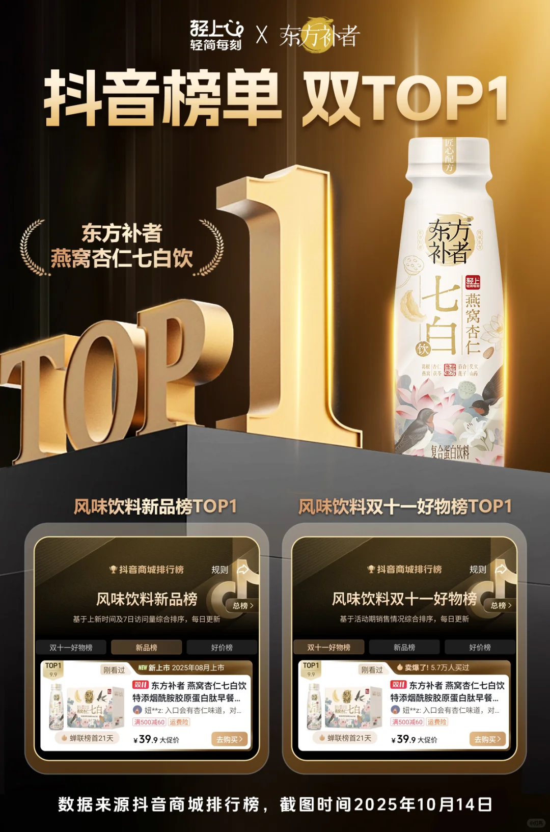 恭喜东方补者！成为年轻一代的健康新宠