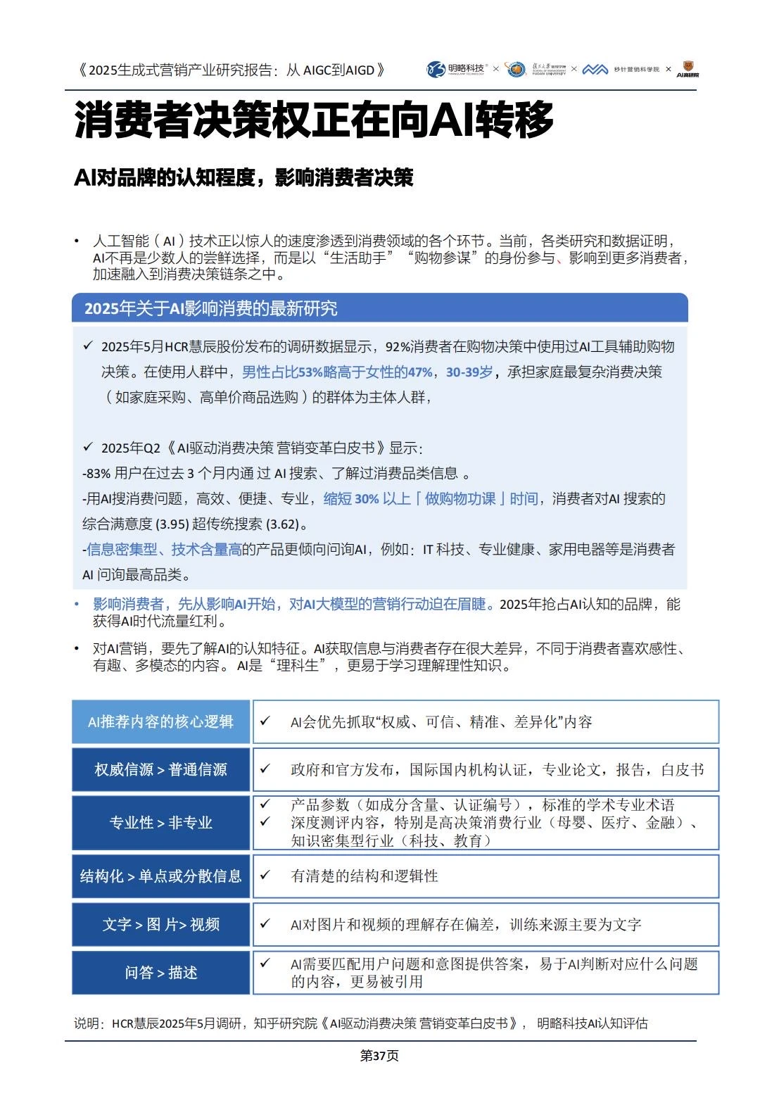 ✅2025生成式营销产业研究｜AIGD