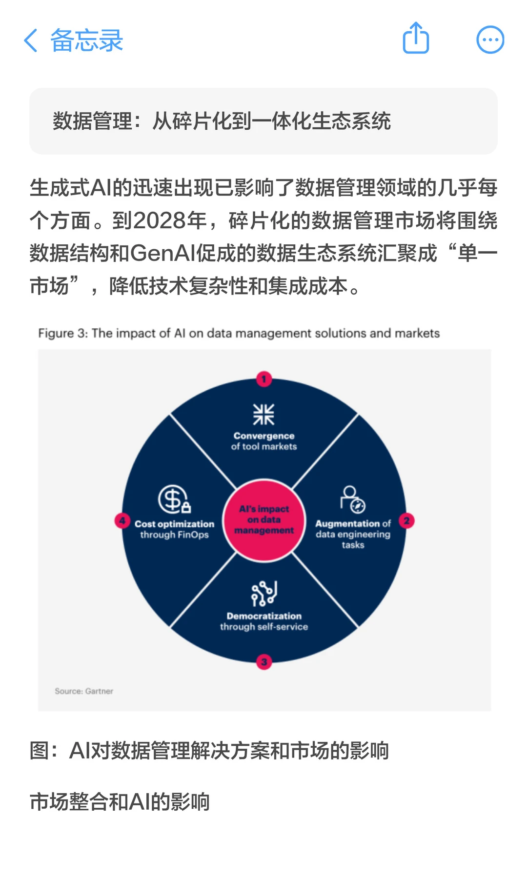 Gartner：2031年数据、分析与AI百大预测！