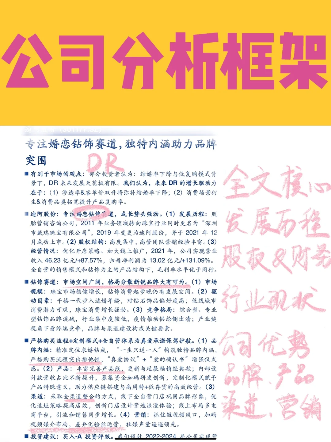 ?6篇报告，盘点常见公司分析研究框架