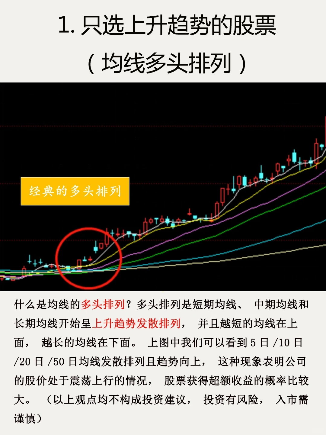 学会这四种技术分析应用，让你告别技术恐慌