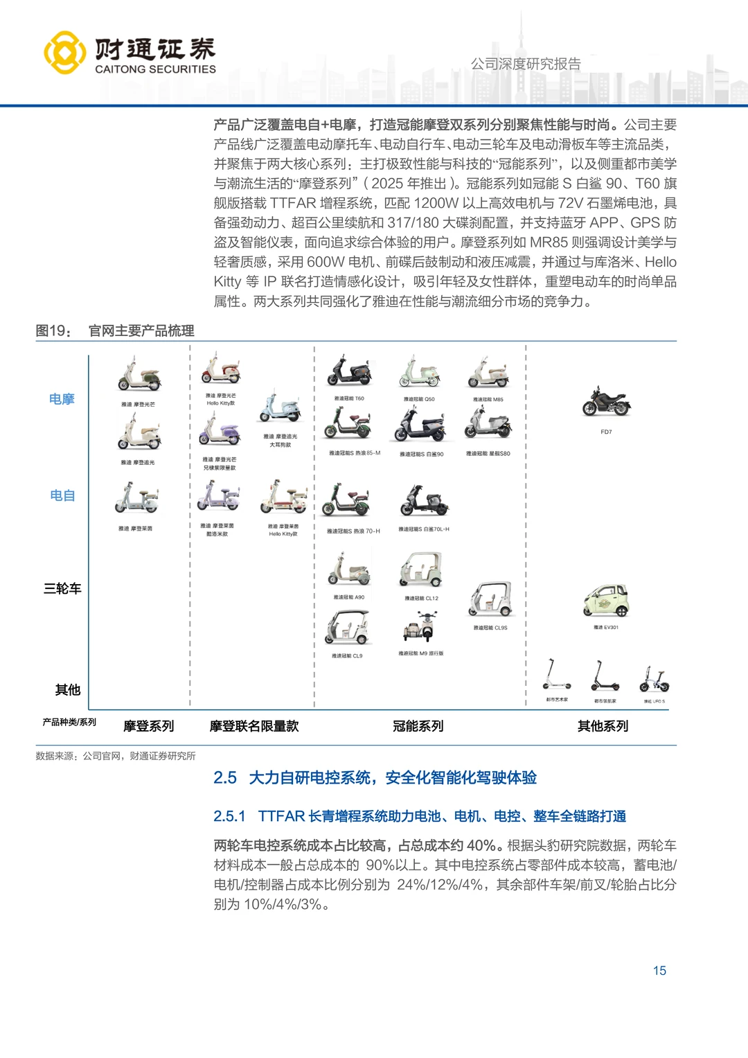雅迪控股智能化产品矩阵研究报告