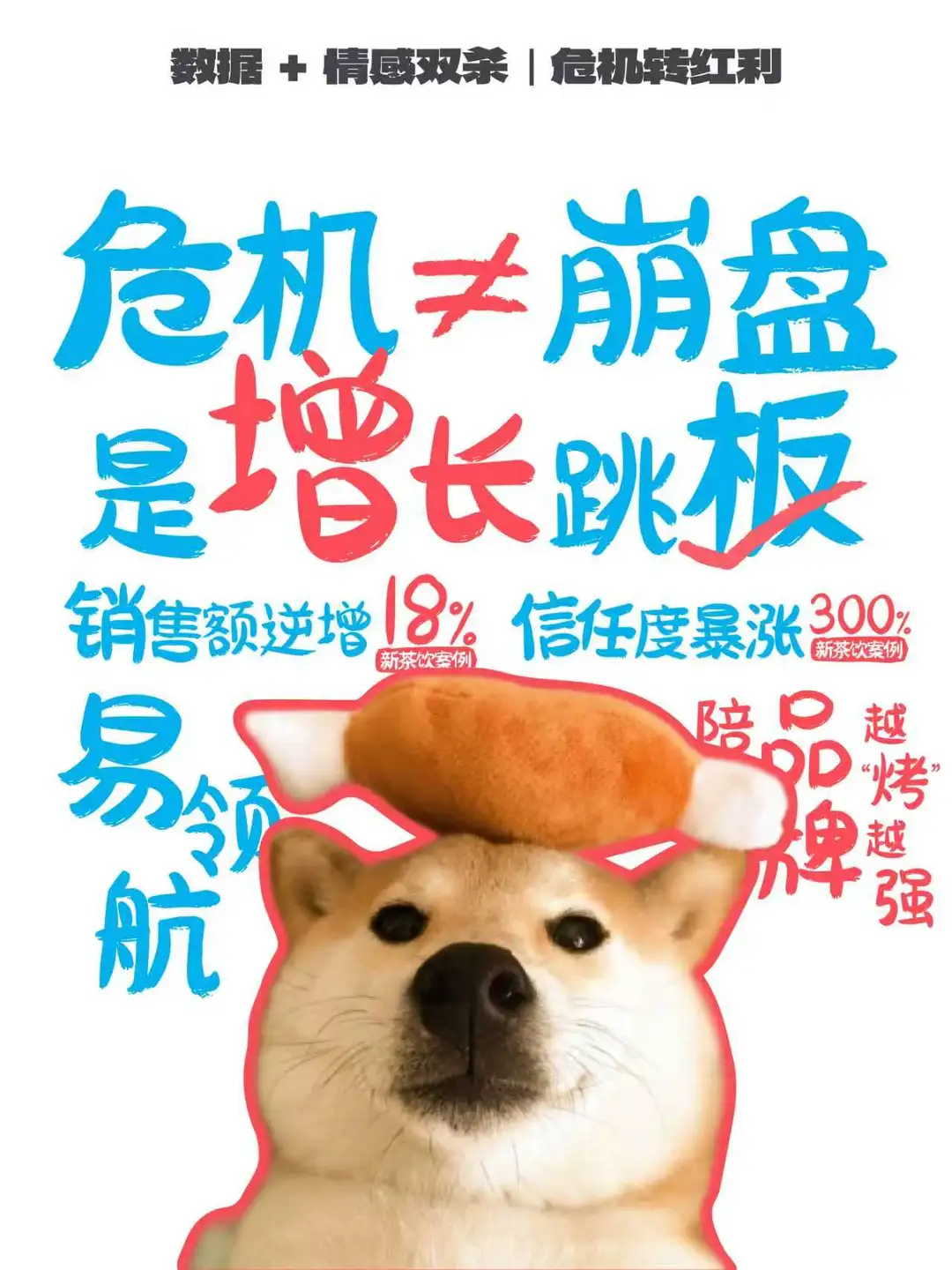 2025 舆情杀疯!企业救命指南:危机≠崩盘