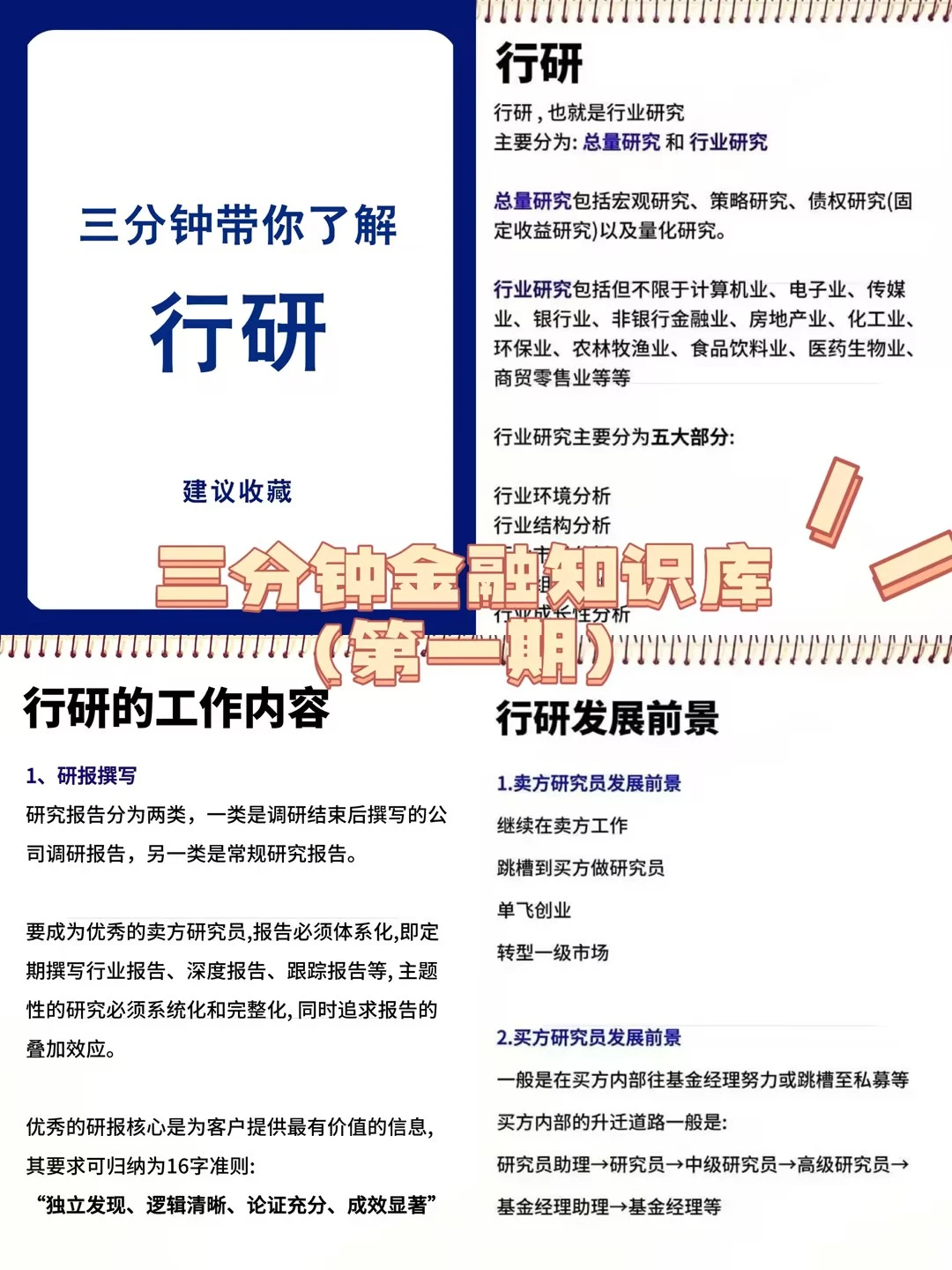 金融知识库（第一期）| 三分钟了解行研