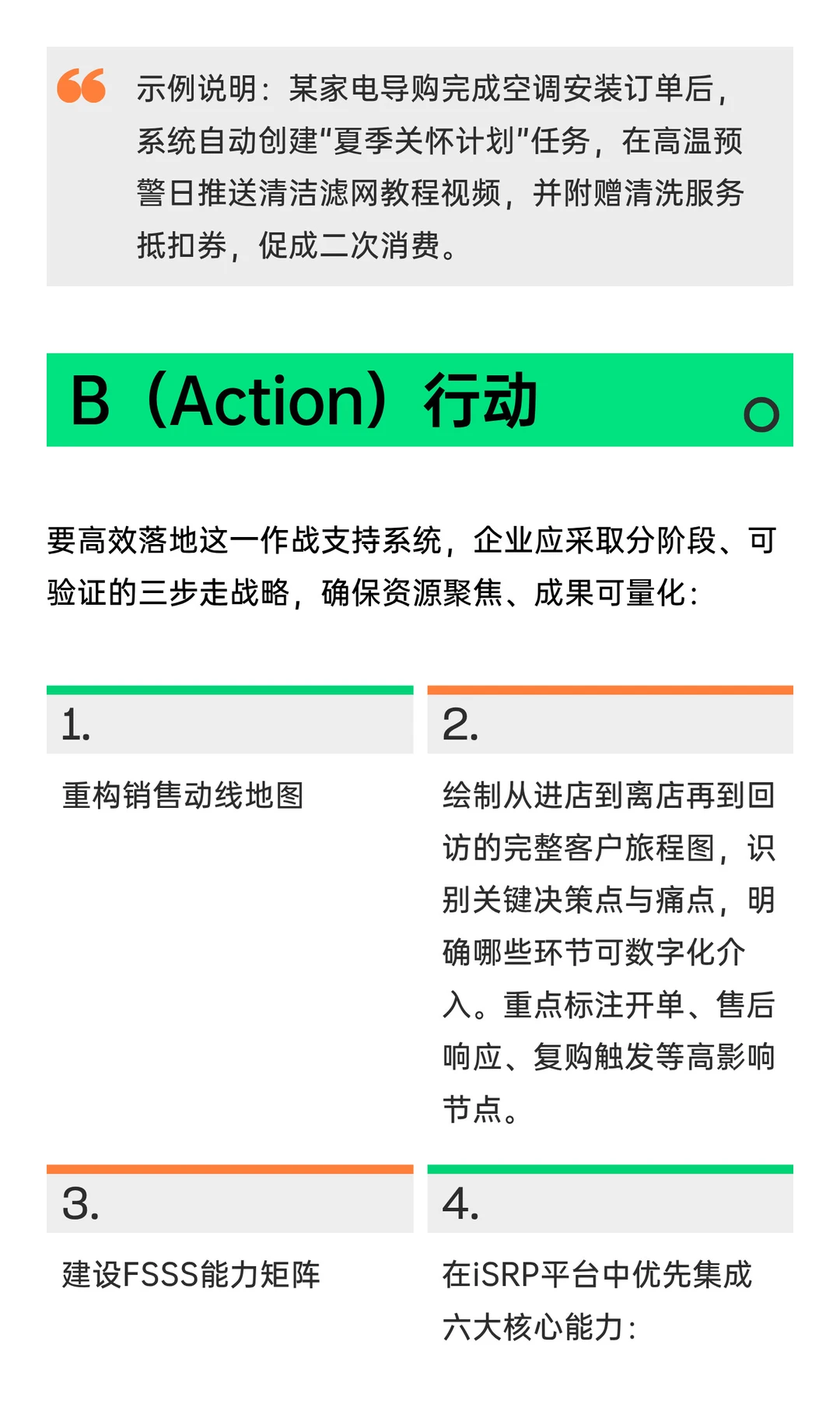 9. 第八章：深耕“销”的战场