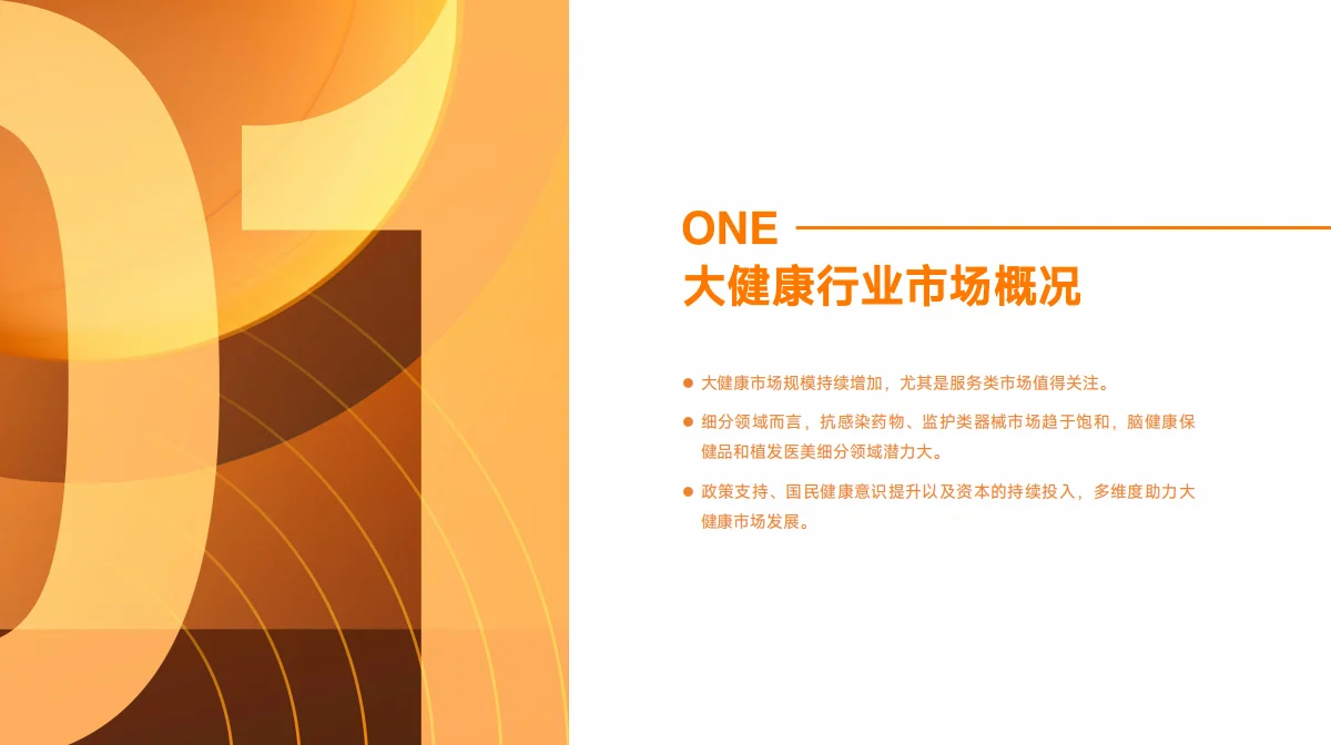 大健康行业营销白皮书，建议收藏看。
