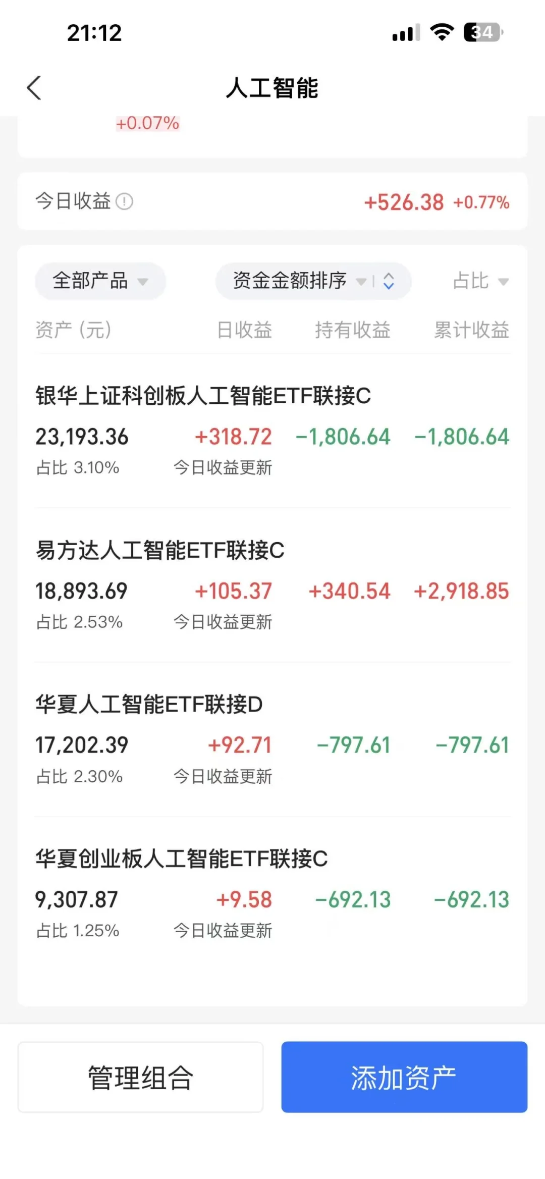 还是这个方向稳呀！