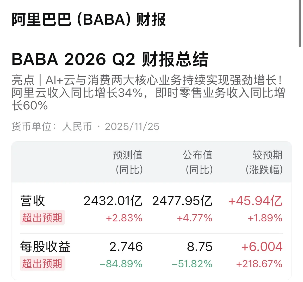 拼多多抖音兵临城下，阿里财报里的增长焦虑