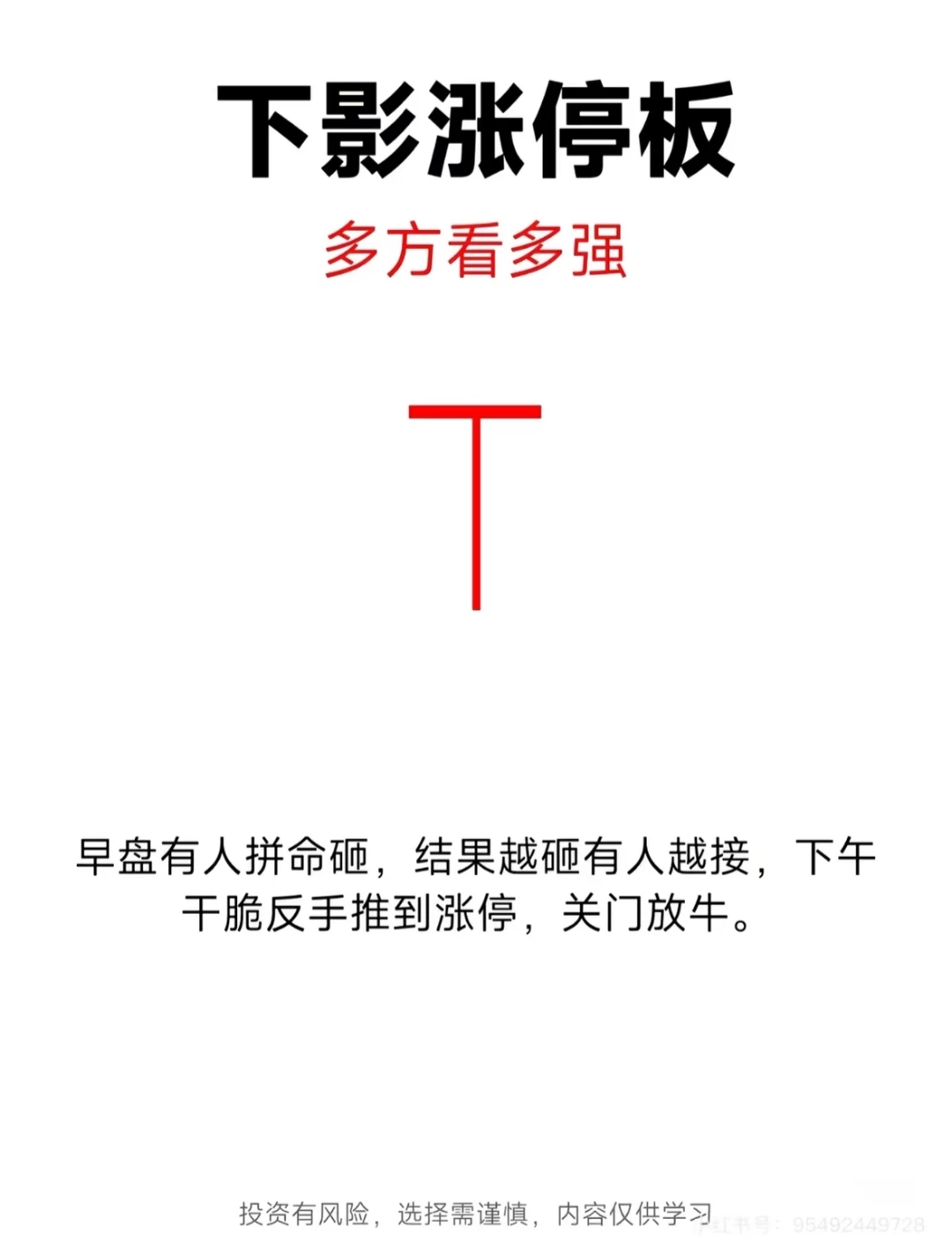 21种K线主要形态