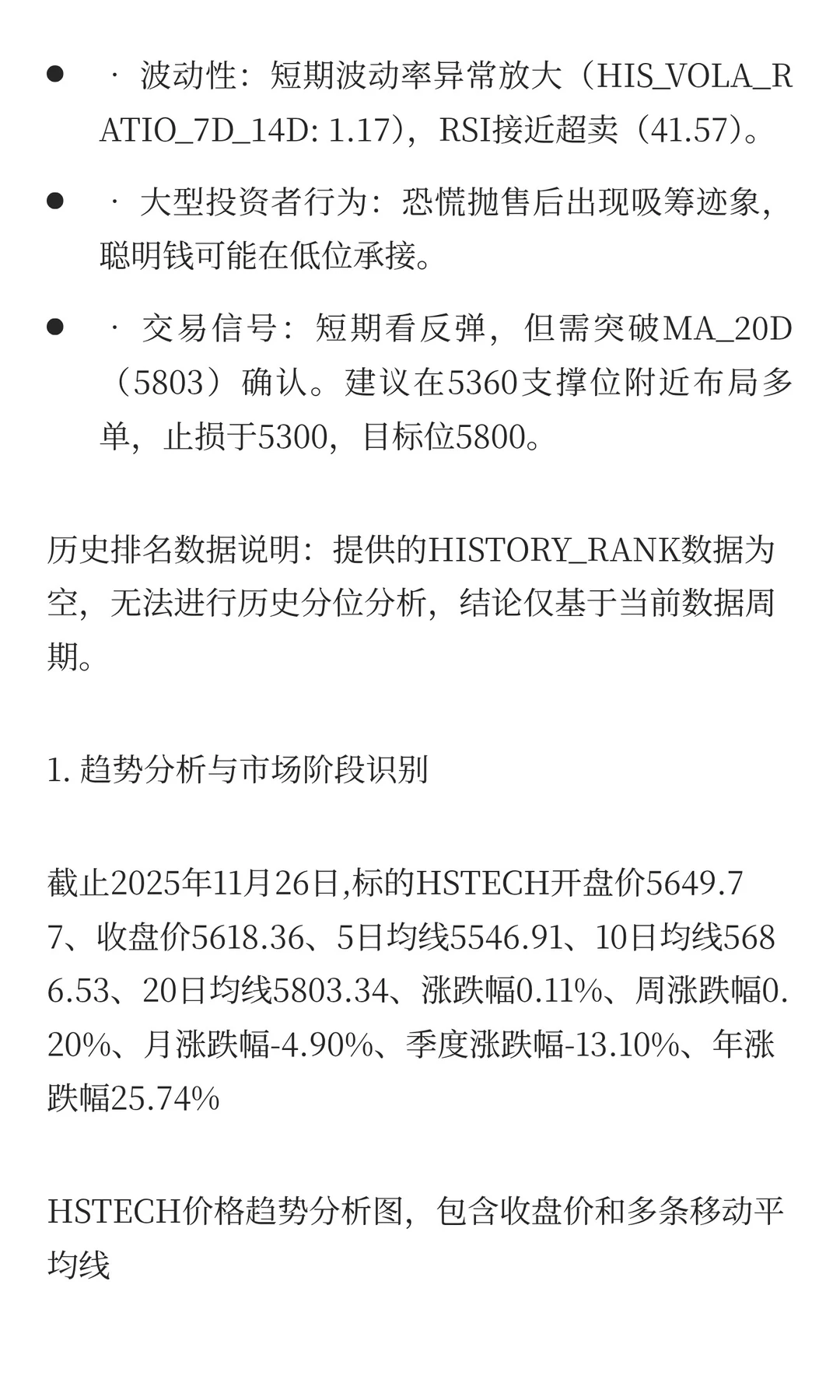 20251126威科夫量化分析：HSTECH（恒生科技