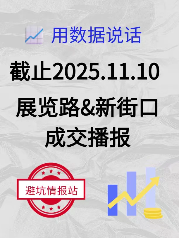 截至2025.11.10 展览路&新街口成交汇总