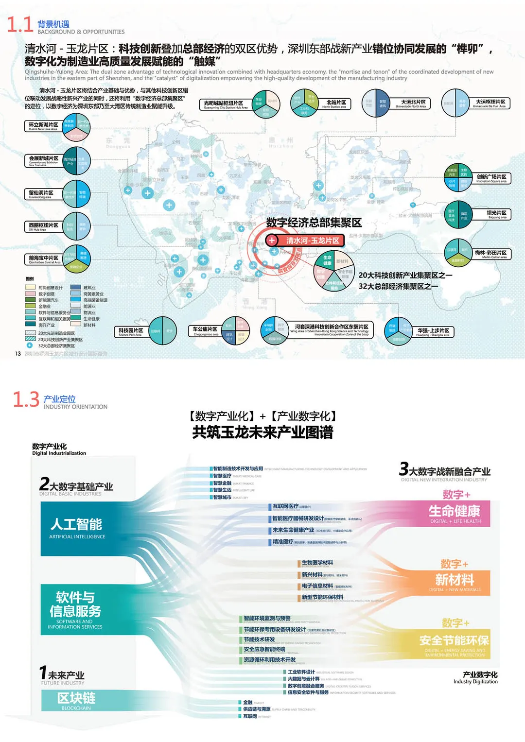 【规划设计】-罗湖玉龙片区城市设计