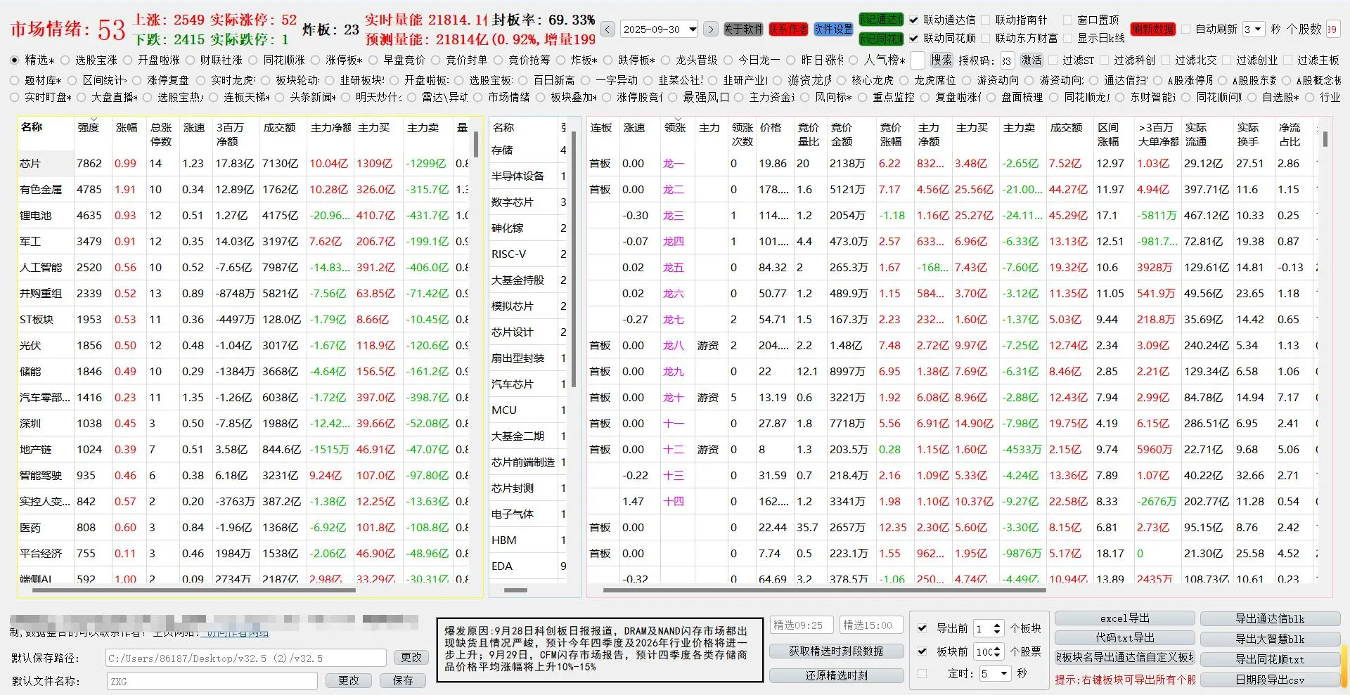 挖到个复盘盯盘神器,效率拉满