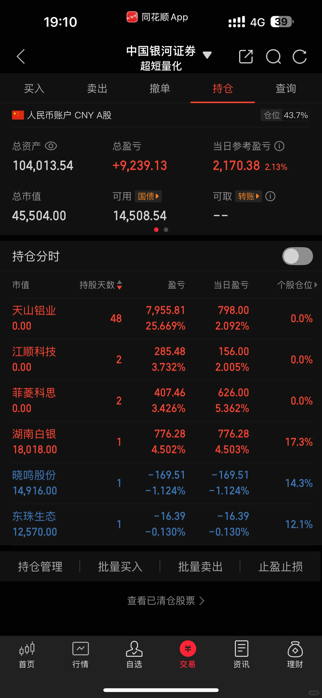 超短量化实盘10万到100万 D2