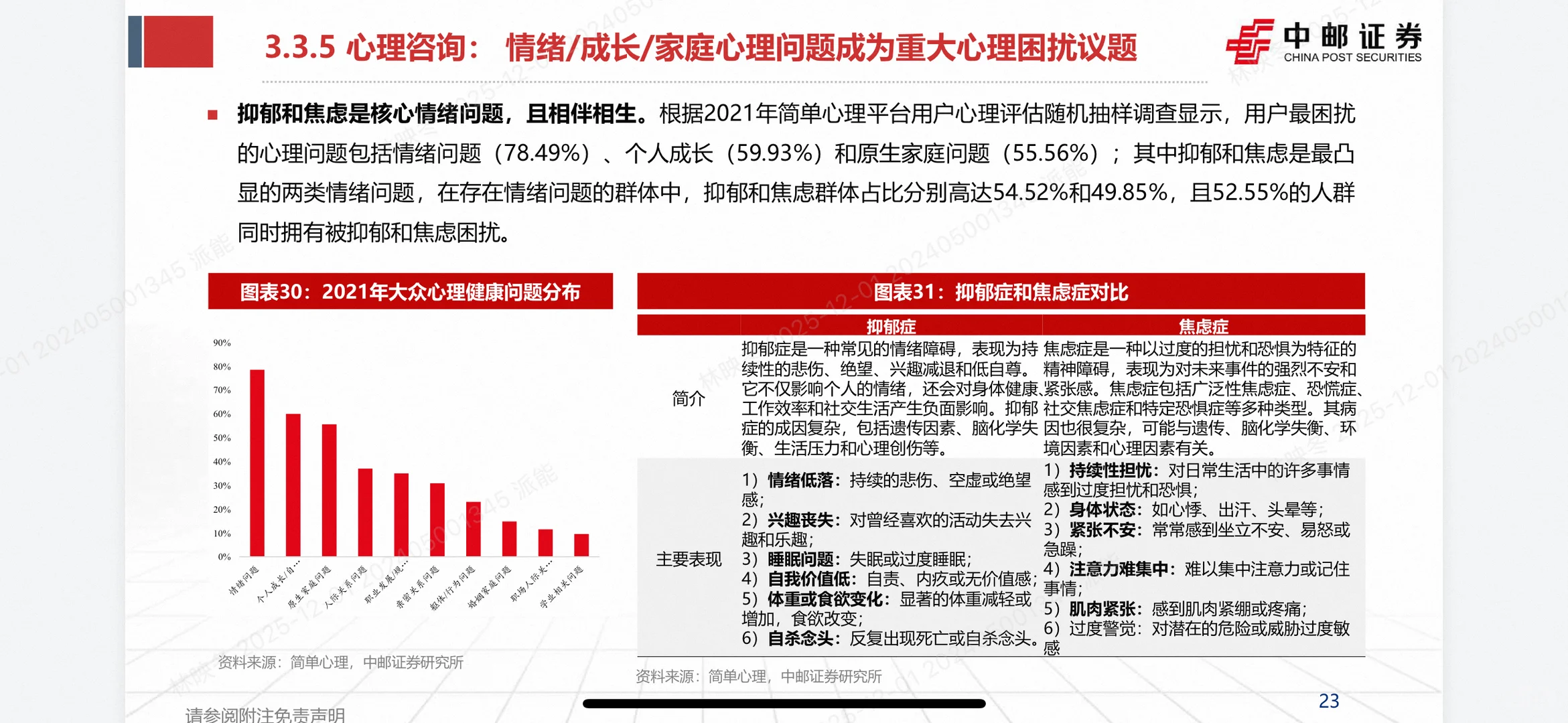 压力时代心理突围！心理健康服务行业成新