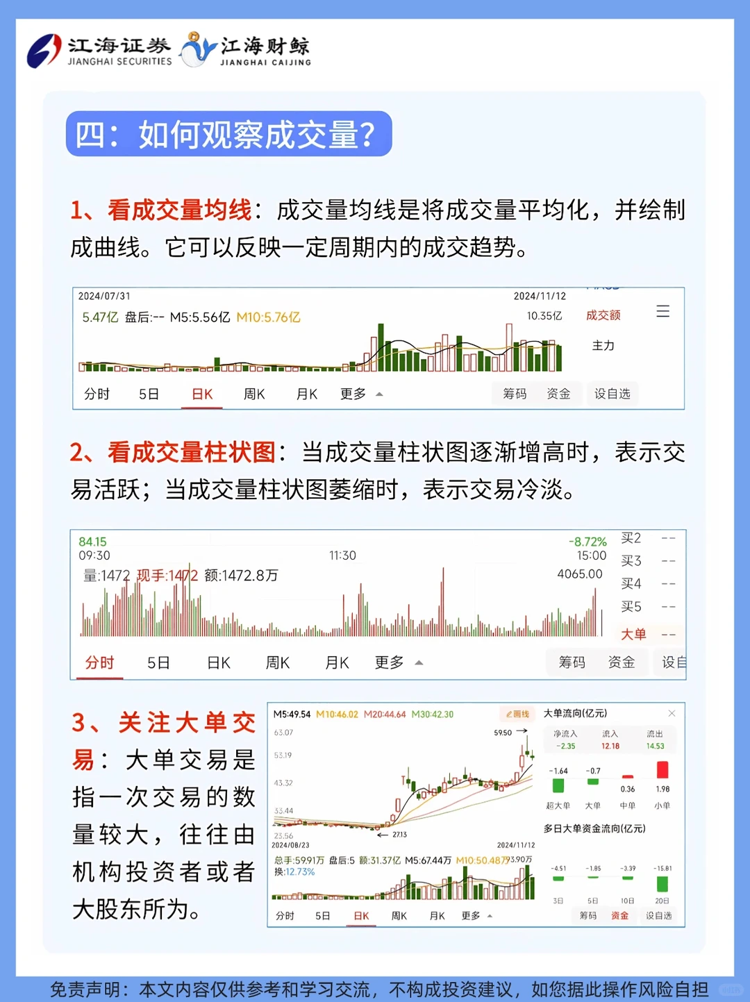 ?手把手教你看懂成交量❗️