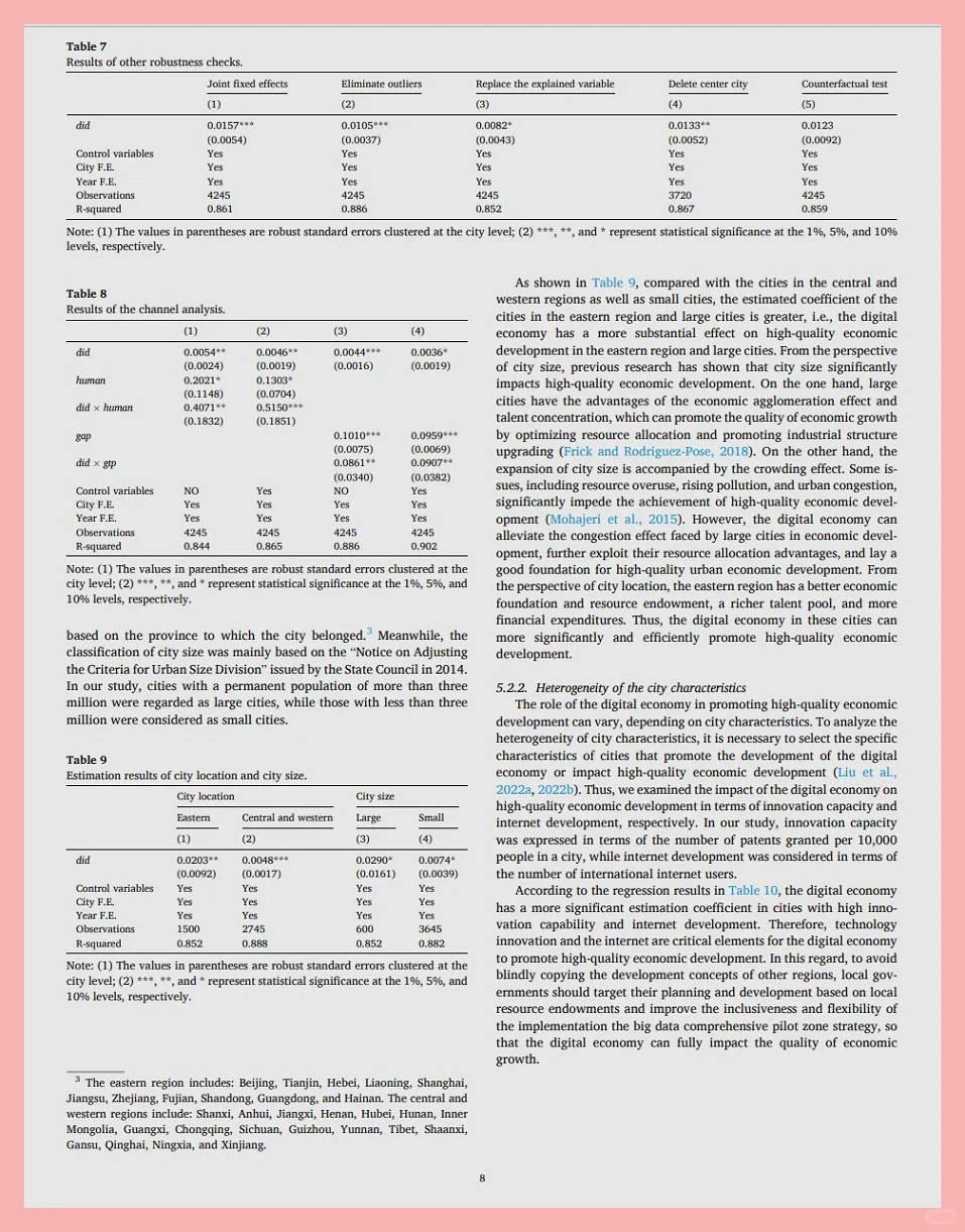 数字经济对城市高质量发展的影响。
