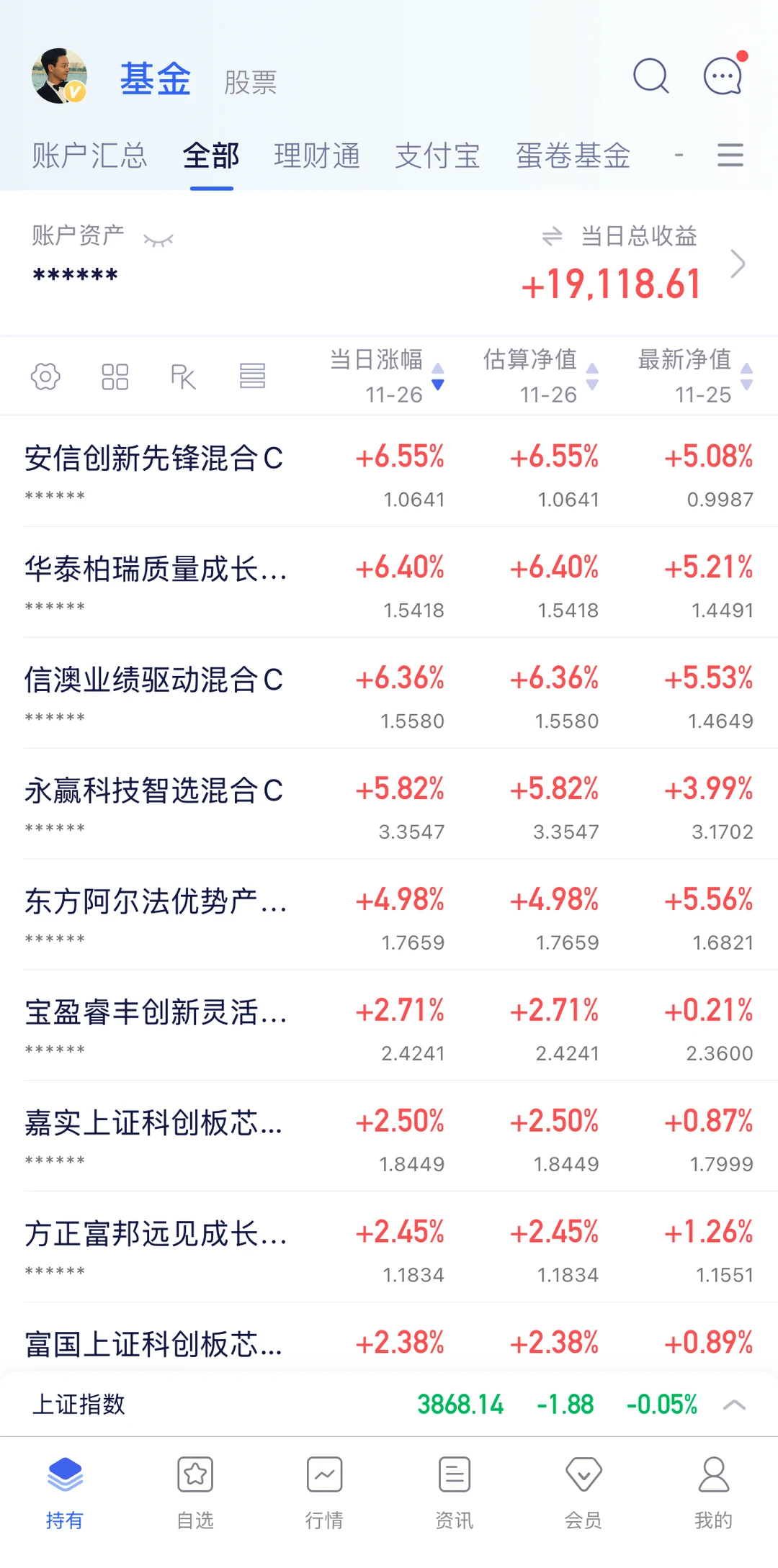 11.26 格局 一分不走