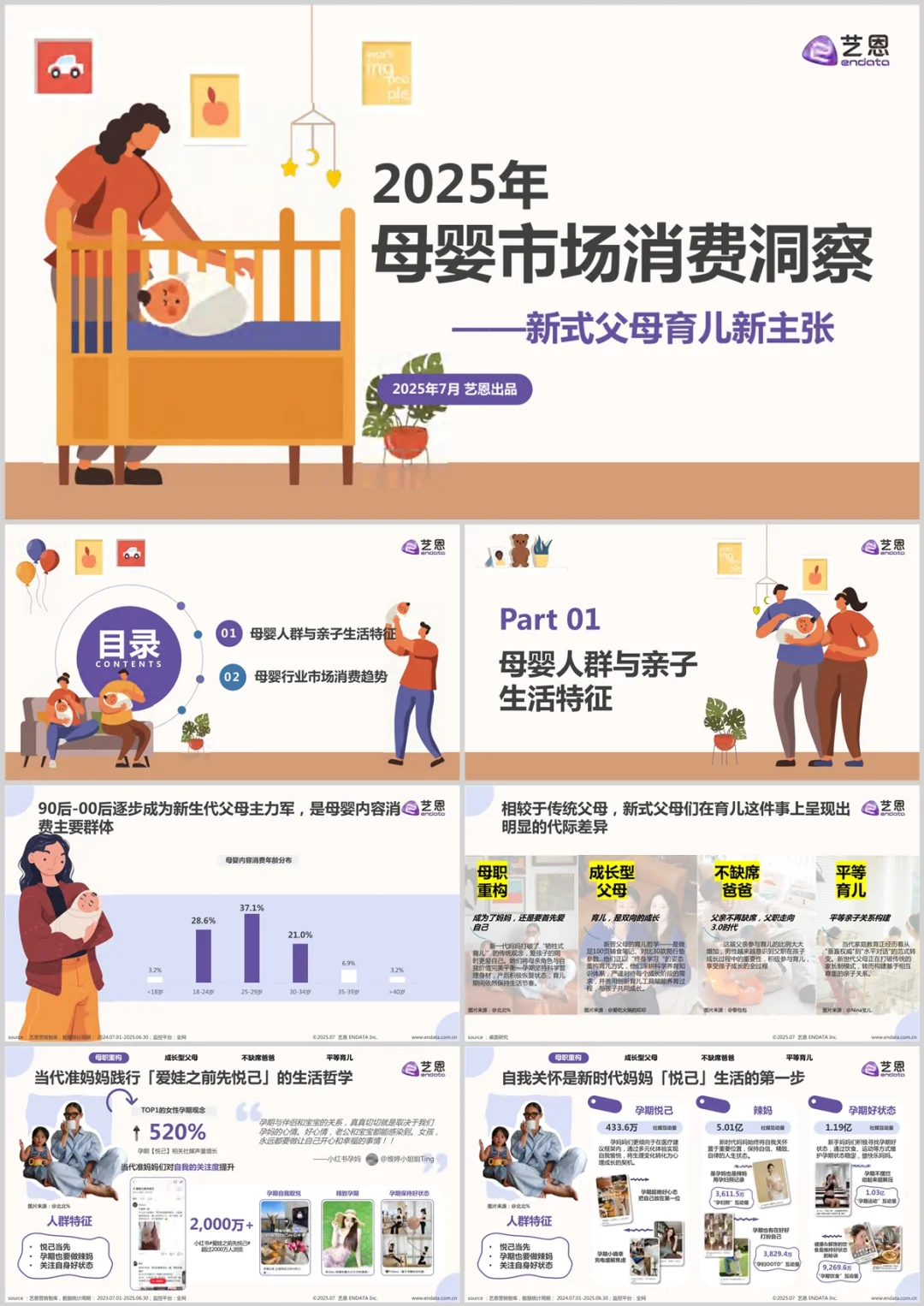 【B4】2025年母婴市场行业消费洞察报告