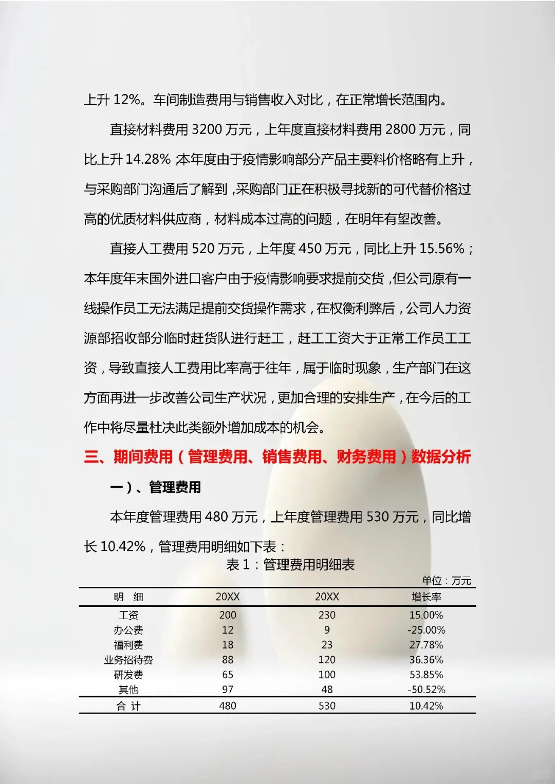 第一次看到这么漂亮的财务分析报告！