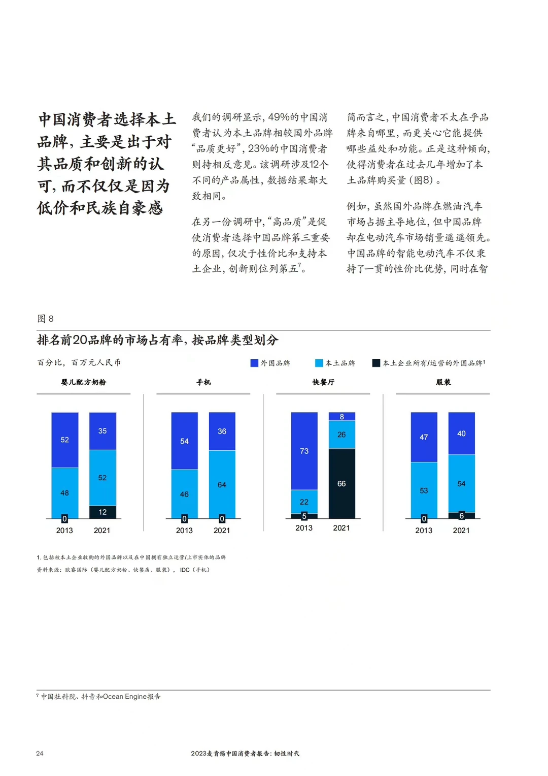 32页报告|2023麦肯锡 中国消费者报告