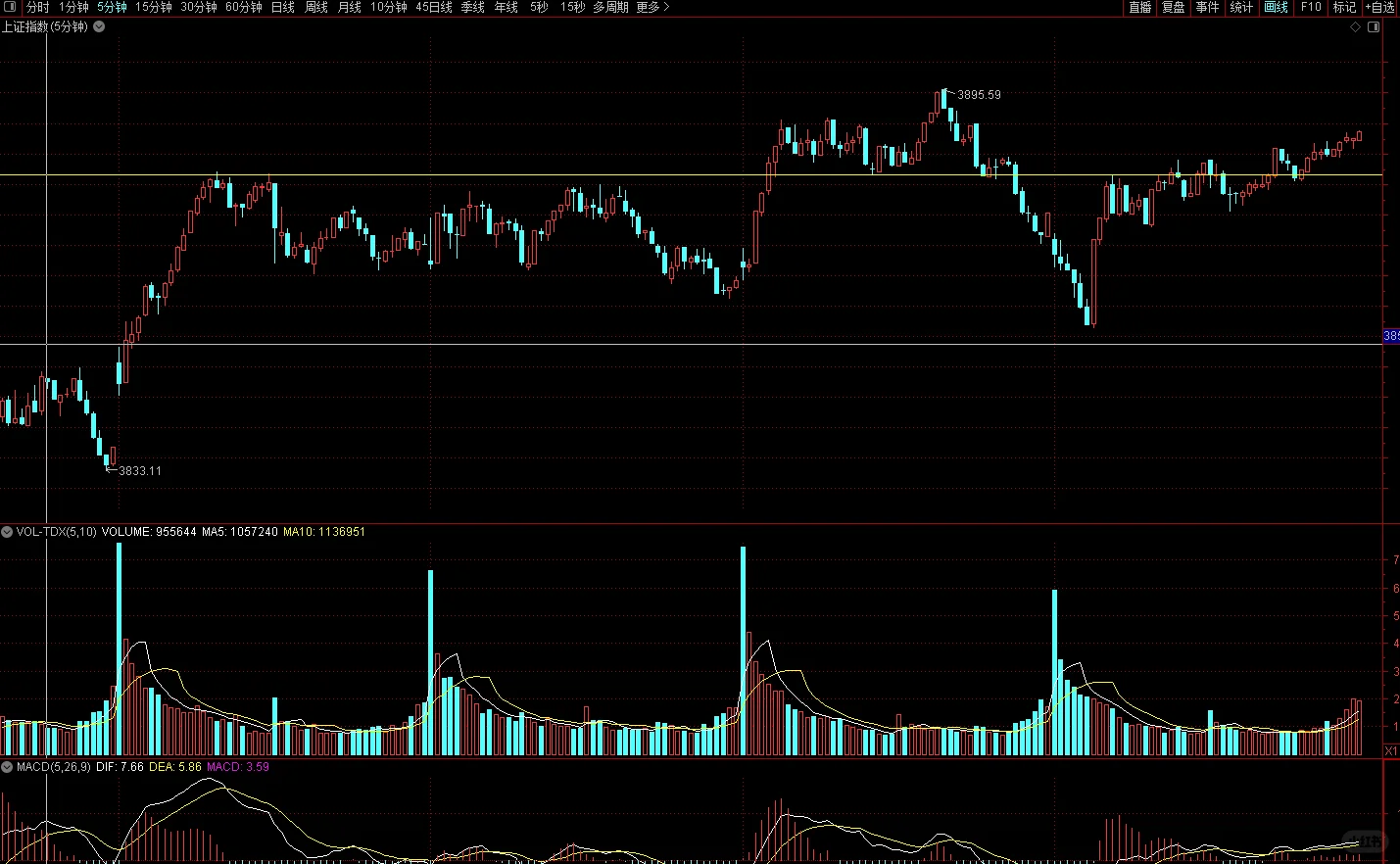 开启12月的新一天