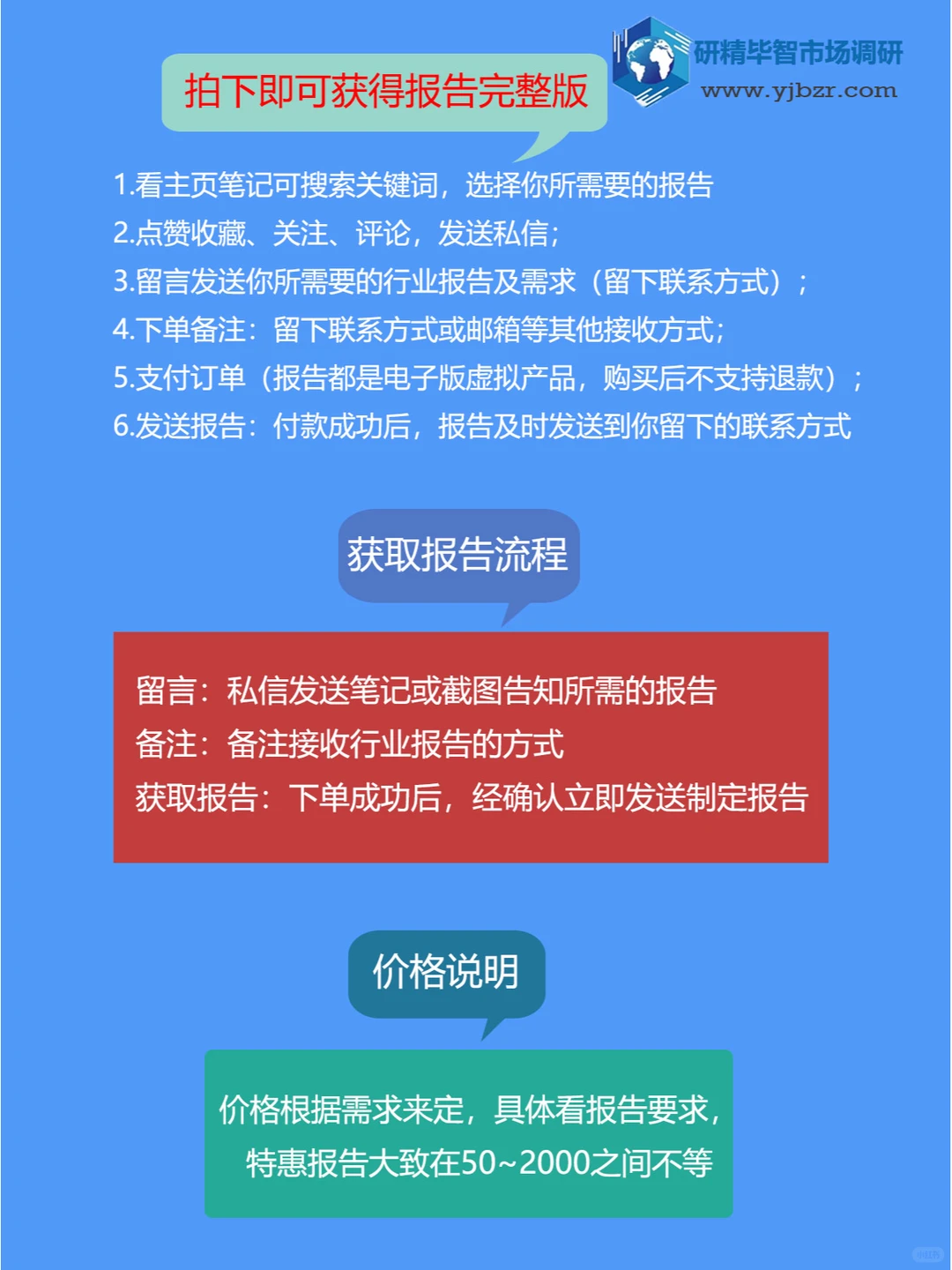 未来已来！智慧农业行业研究报告大揭秘?