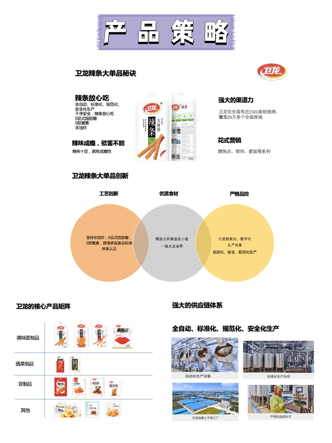 品牌焕新营销案例分析|卫龙