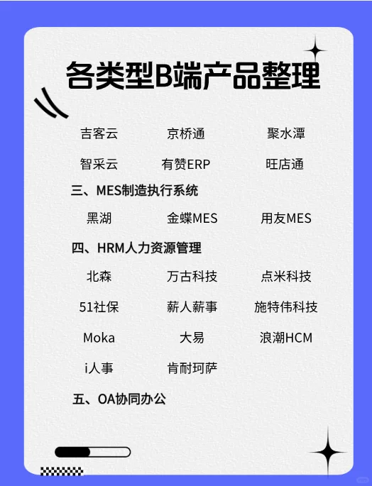 熬夜整理 | 各行业B端产品大全(建议收藏