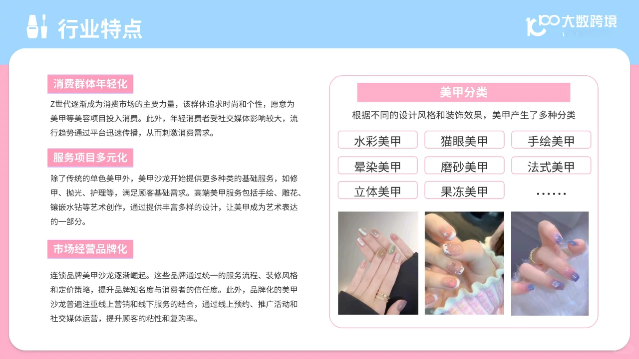 2024全球美甲用品市场分析报告