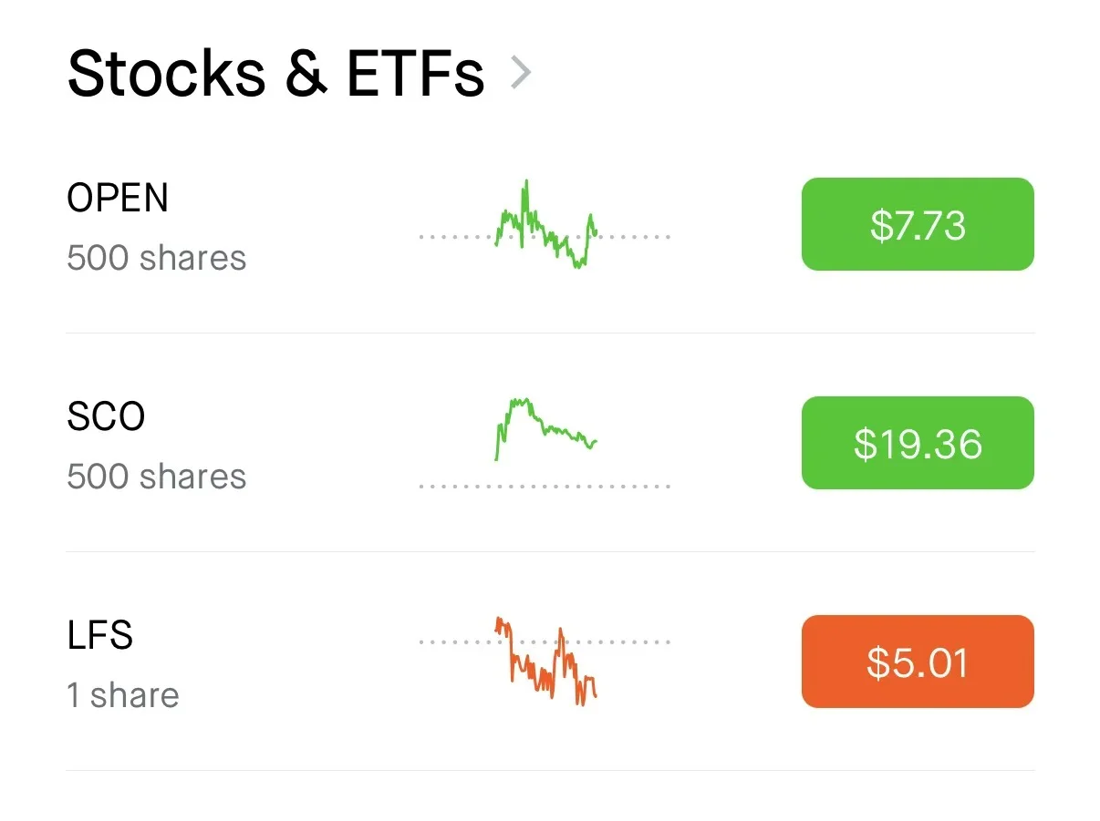 ?100天从$4万到$15万｜美股实盘挑战 Day 36
