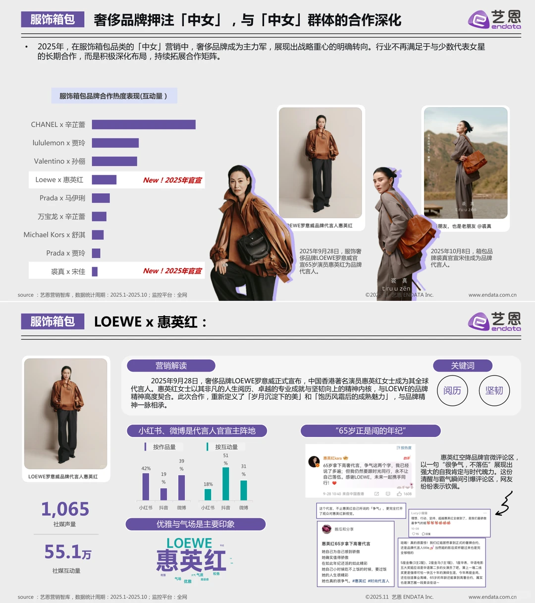 中女时代,品牌营销应该怎么做?